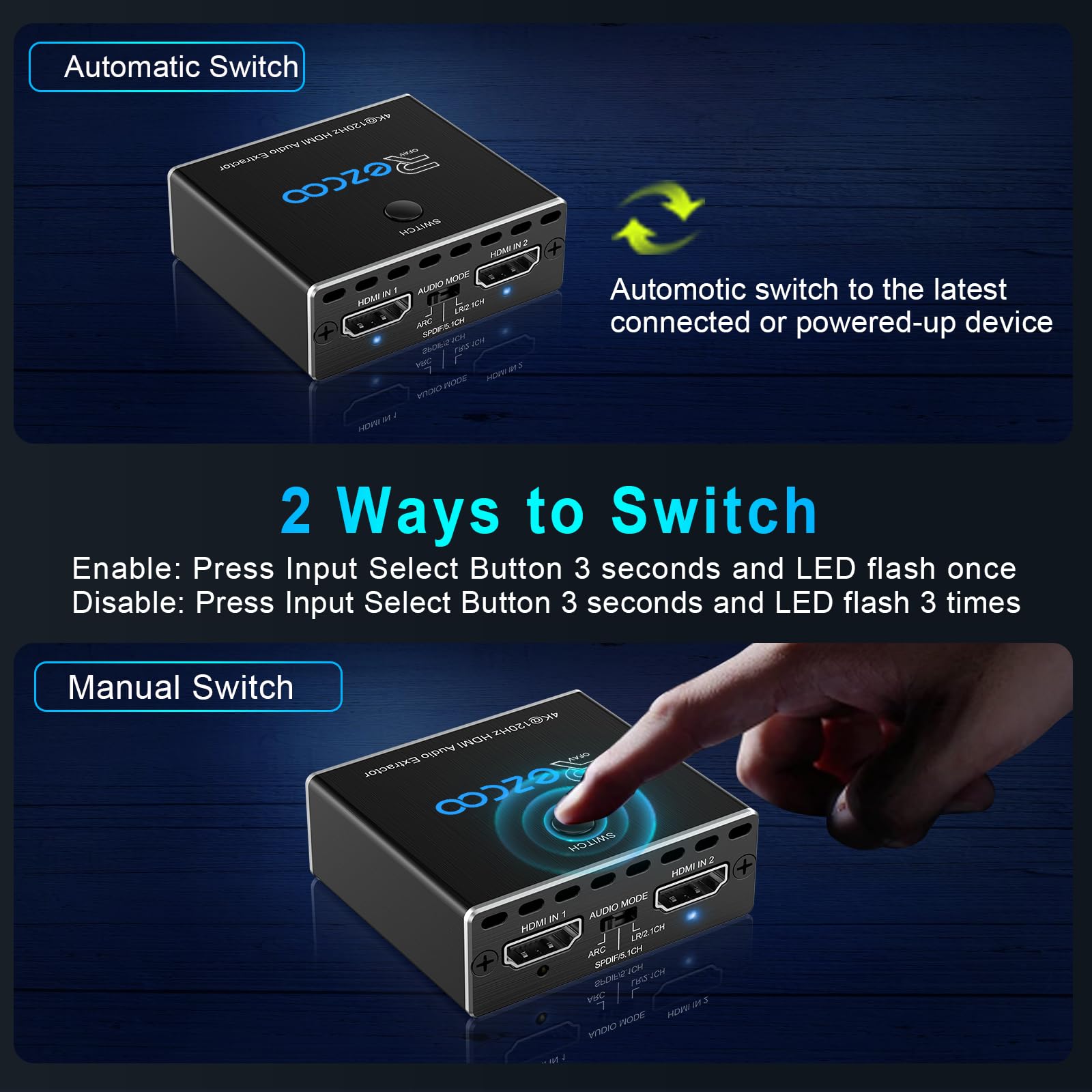 Extractor de audio HDMI 2.1 4K 120Hz VRR ALLM HDCP2.3 HDR10 ARC Convertidor de audio 2 en 1 - SPDIF 5.1 CH óptico Toslink - Breakout audio estéreo, repetidor digital para PS 5, Xbox X NVIDIA AMD