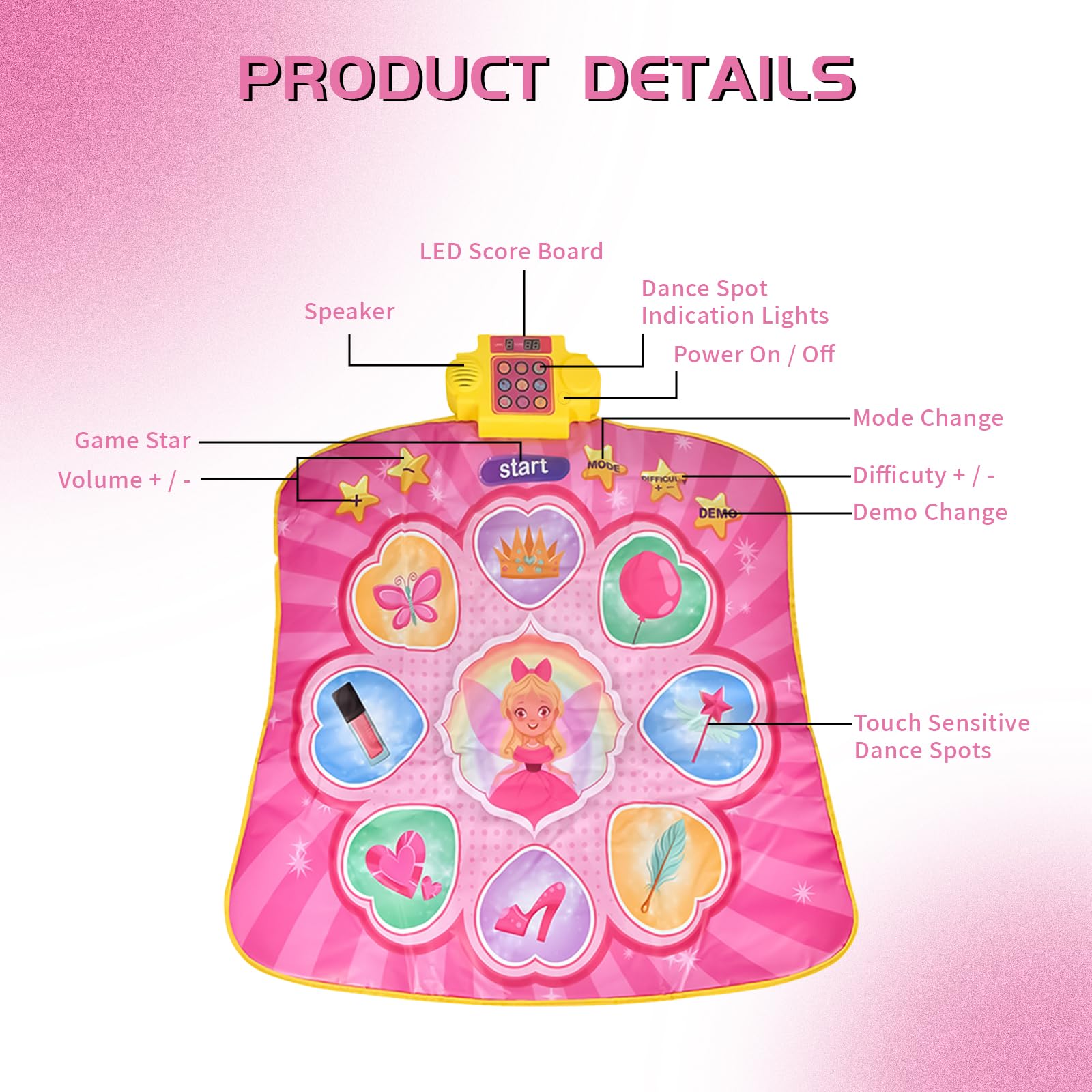 Interactive Play Mat For Toddlers Jammin' Gym Class Interactive ...
