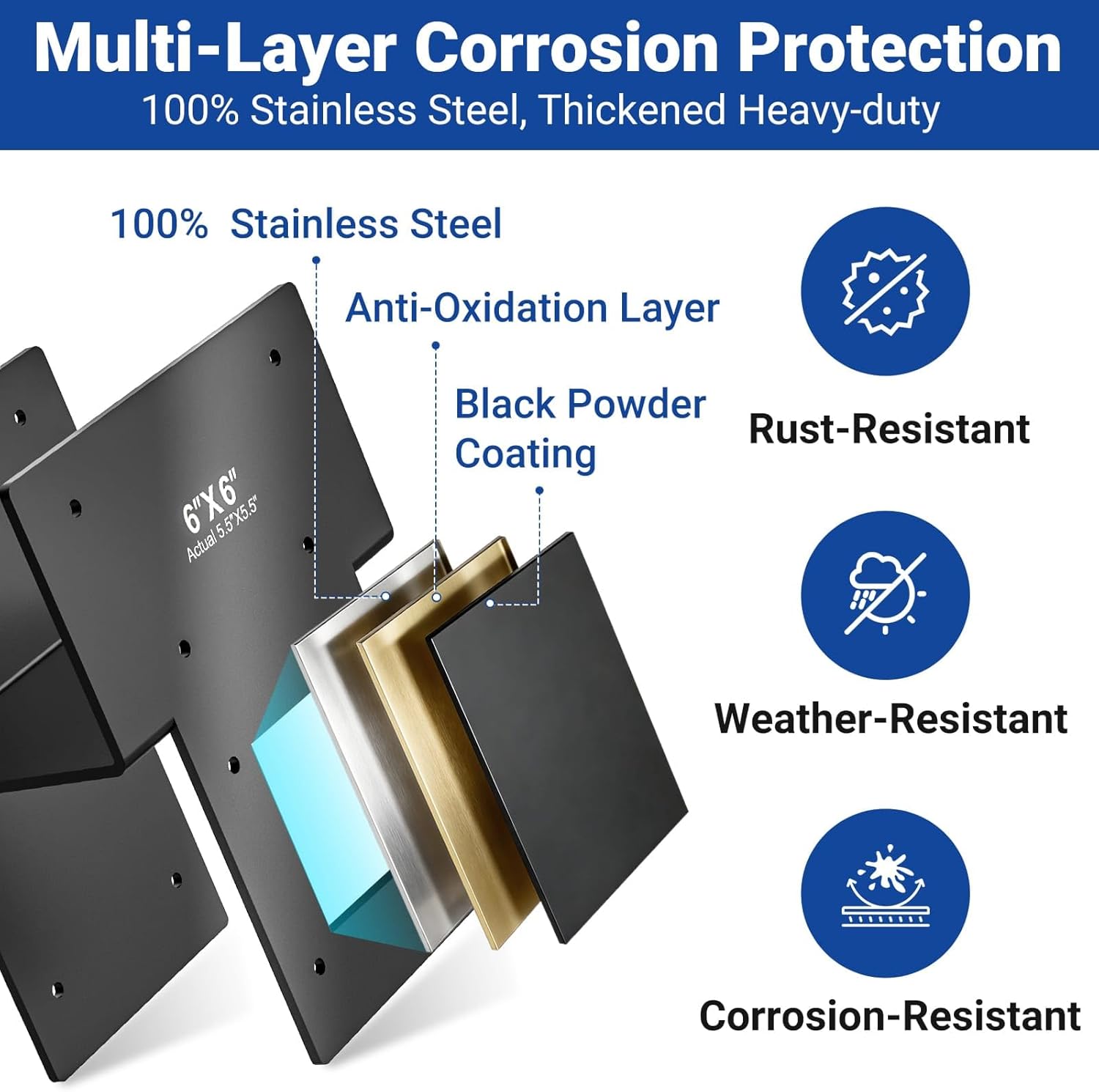 2-Pack 6x6 Post Cap Tie Brackets (Actual 5.5"x5.5"), Ultra-Heavy Duty 3.5mm Stainless Steel Pergola Brackets, Rustproof Post to Beam Connector Hardware for Gazebo, Deck, Patio Construction (Dark Gray)