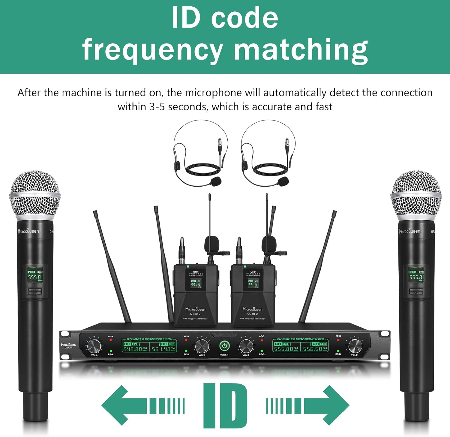 Wireless Microphone System, 4-Channel UHF Professional Mic, Auto Pairing Metal Cordless Mics with 2 Handheld & 2 Bodypack, 400ft Range, Ideal for Singing, Karaoke, Party, Wedding, Concert - Image 3
