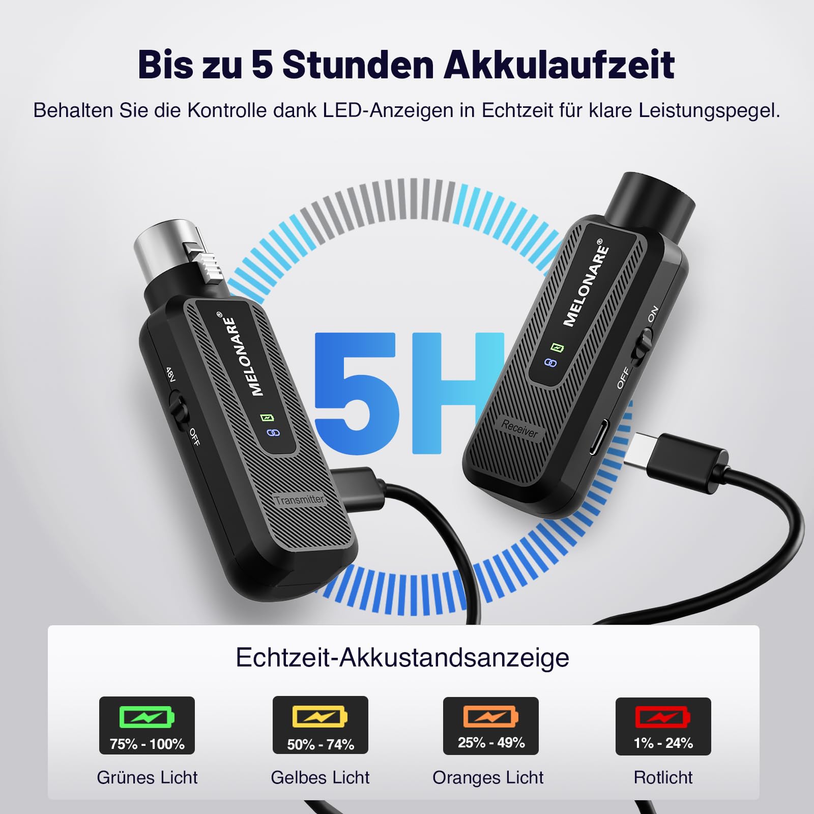 MELONARE Drahtloser XLR Plug On Mikrofon Adapter UHF MX-1 | Drahtloser XLR-Sender und -Empfänger, 50 m Reichweite, 48 V Phantomspeisung, UHF 900 MHz, für Mikrofon, Mixer und PA