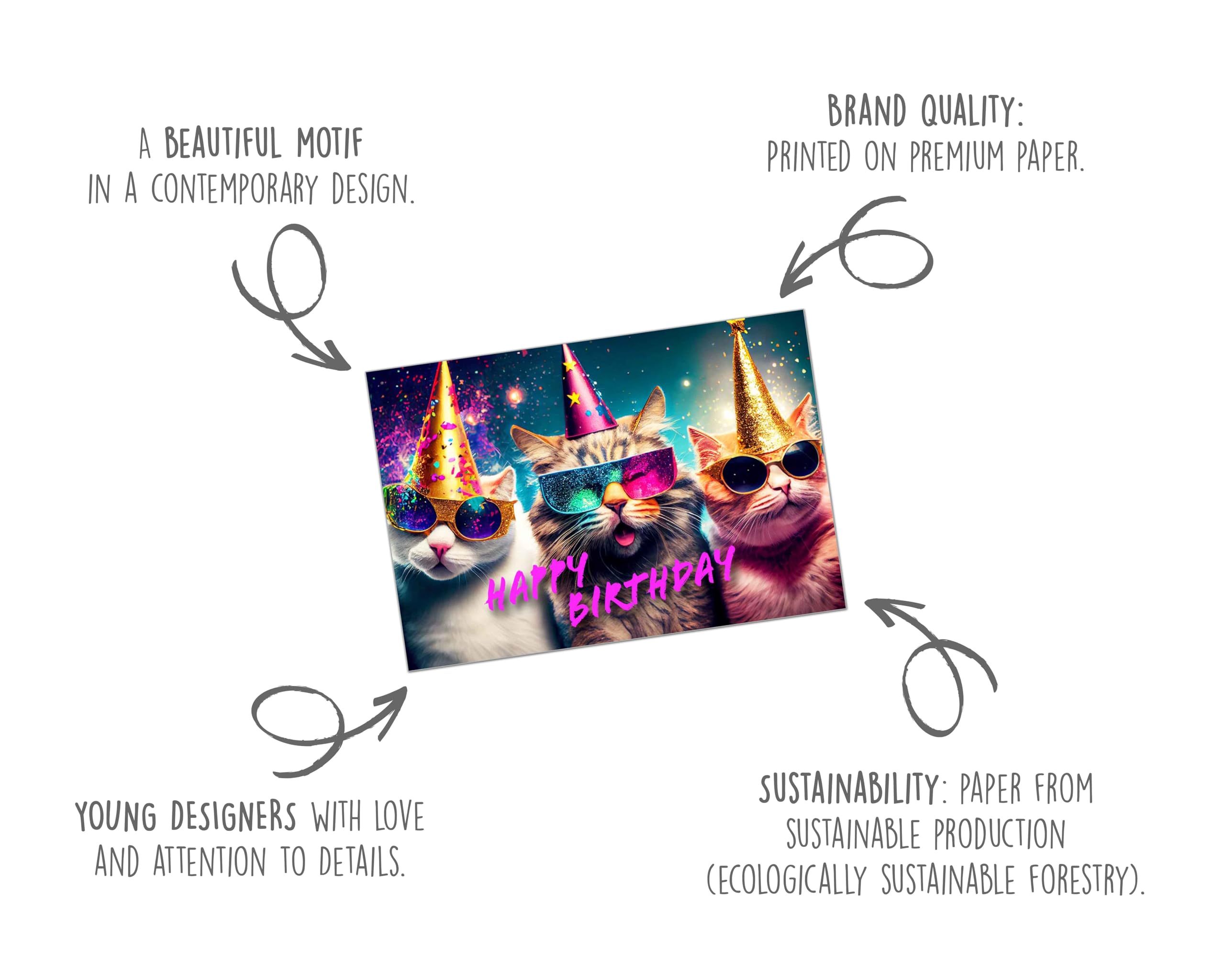 Carte De Voeux Anniversaire Style Célébrité Pour Adolescent - Profitez De Votre Journée !