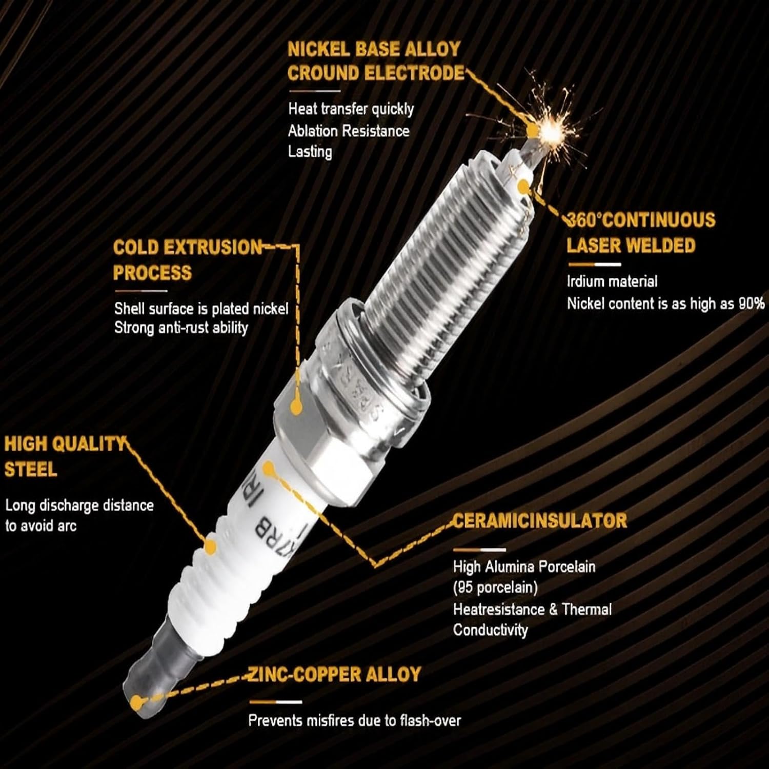 Muge Racing 4PCS UF549 Ignition Coils & 9029 Iridium Spark Plugs Kit for 2.5L 2.0L 1.8L L4 Nissan Altima, Rogue, Sentra, Versa, Cube, NV200 5.6L 5.0L V8 Infiniti FX50, M56, Q70, Q70L, QX70, QX60