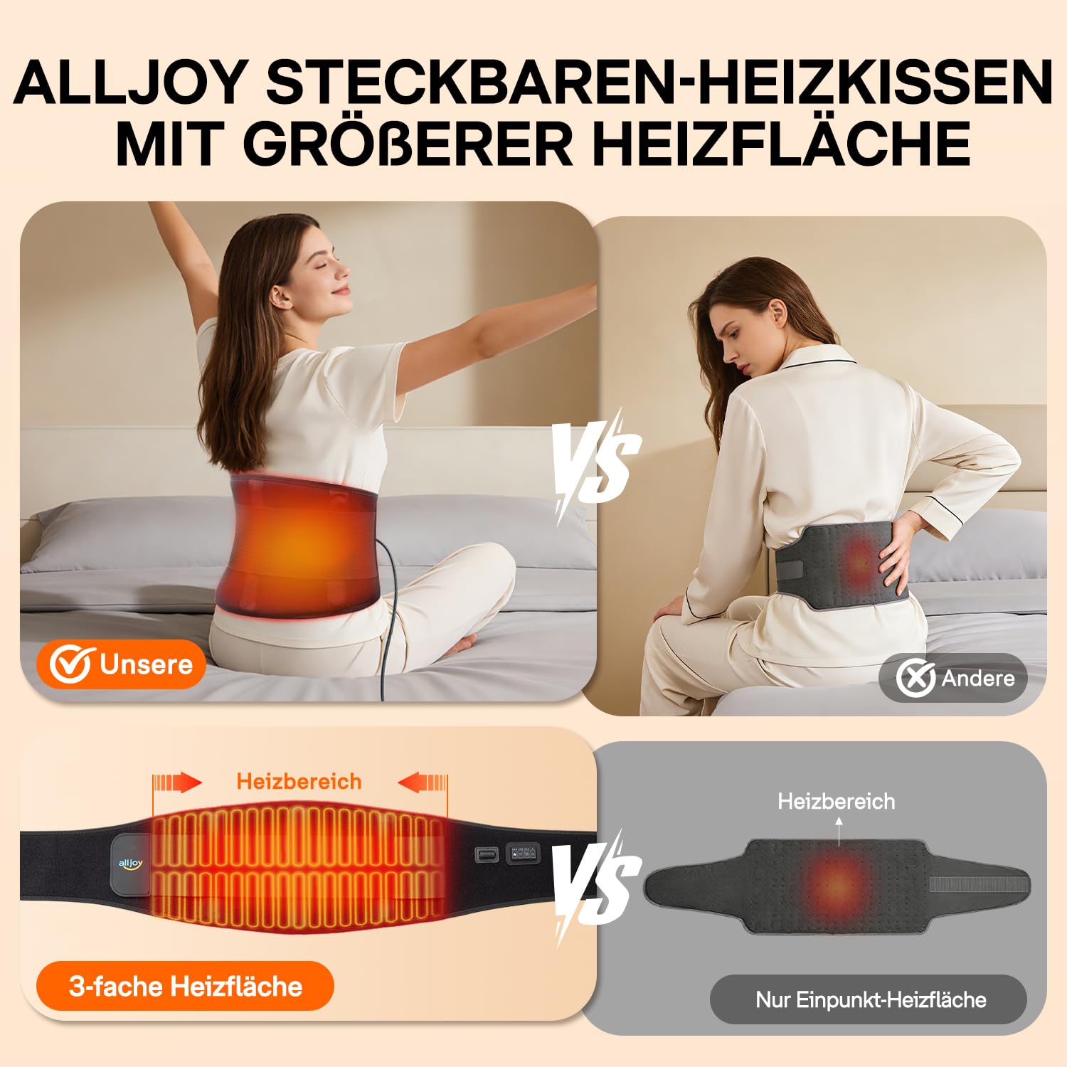 ALLJOY 170CM Wärmegürtel Rücken Heizkissen Massagegerät, Heizkissen mit Abschaltautomatik, Wärmekissen für Rücken mit 3 Wärmestufen 5 Vibrationsmassage, Geschenke für Frauen Männer (mit Kabel)