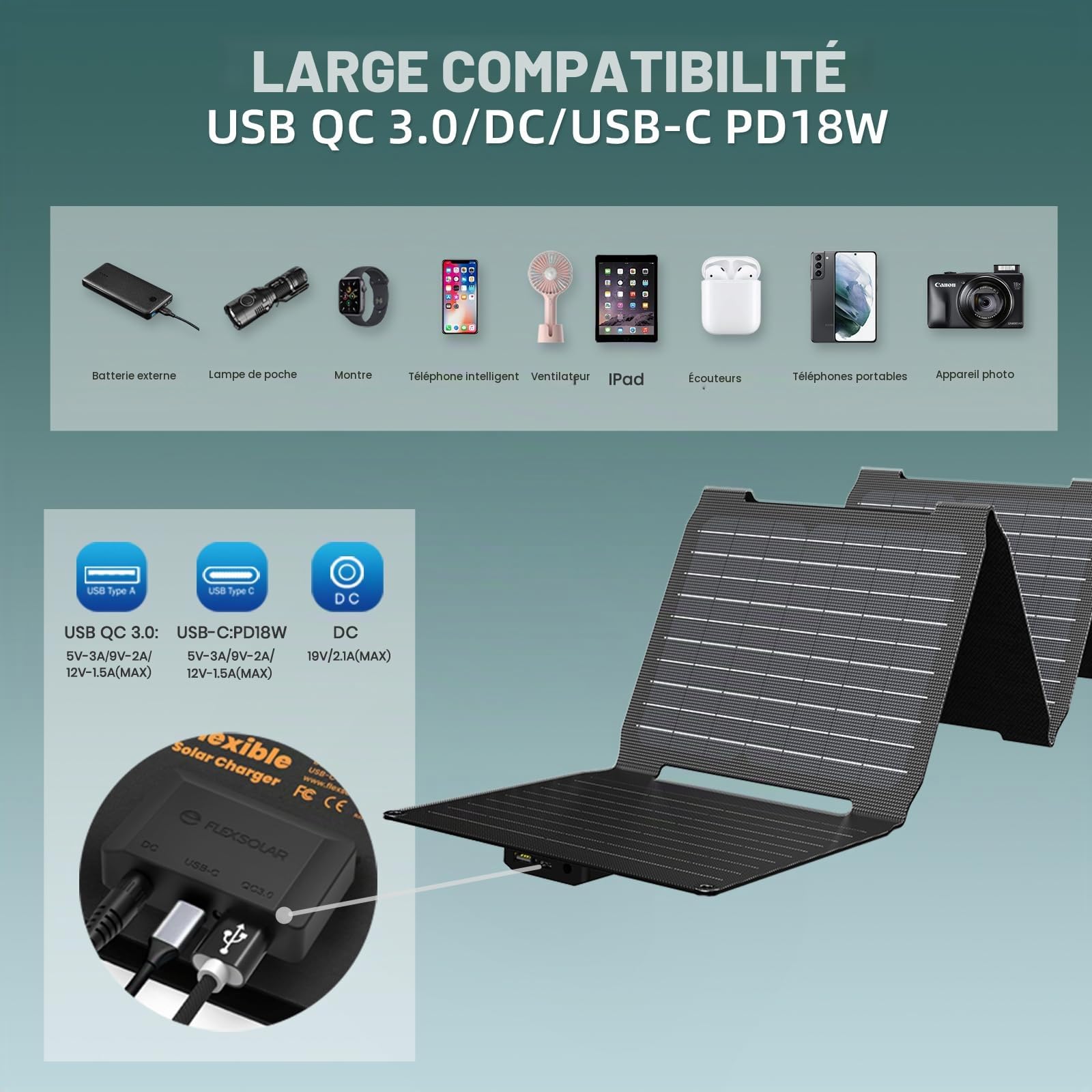 FlexSolar Panneau solaire 40 W, chargeur solaire amélioré PD2.0 USB-C, QC3.0 USB-A et panneau solaire DC IP67 étanche pour petites centrales électriques, téléphones, batteries externes