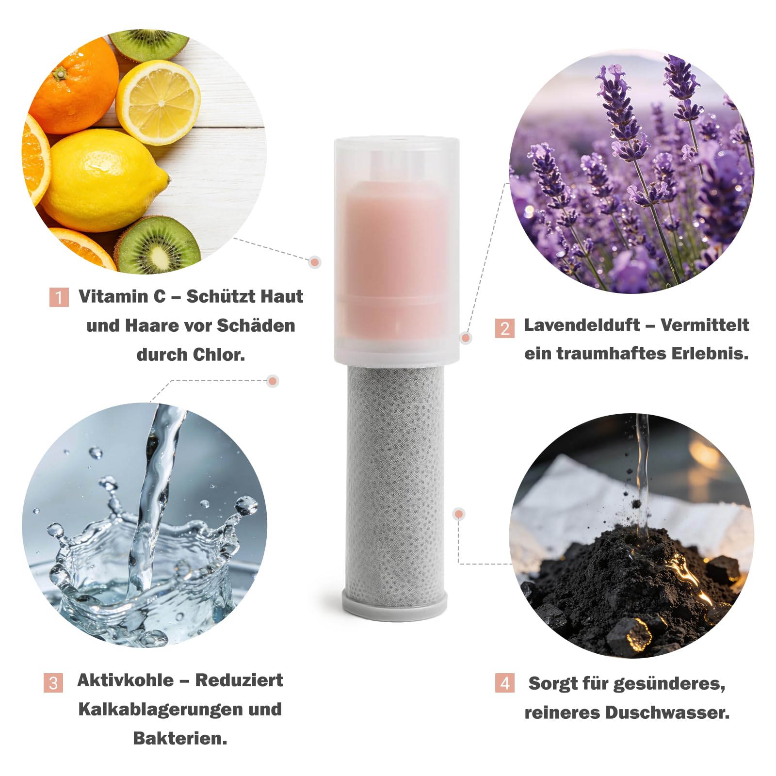 Aktivkohlefilter,Ersatzfilter für Duschkopf mit Aktivkohle, entfernt Chlor, Kalk, Bakterien – Wasserfilter für Haut & Haar – Kompatibel mit Doodle Duschkopf (Filter, 4)