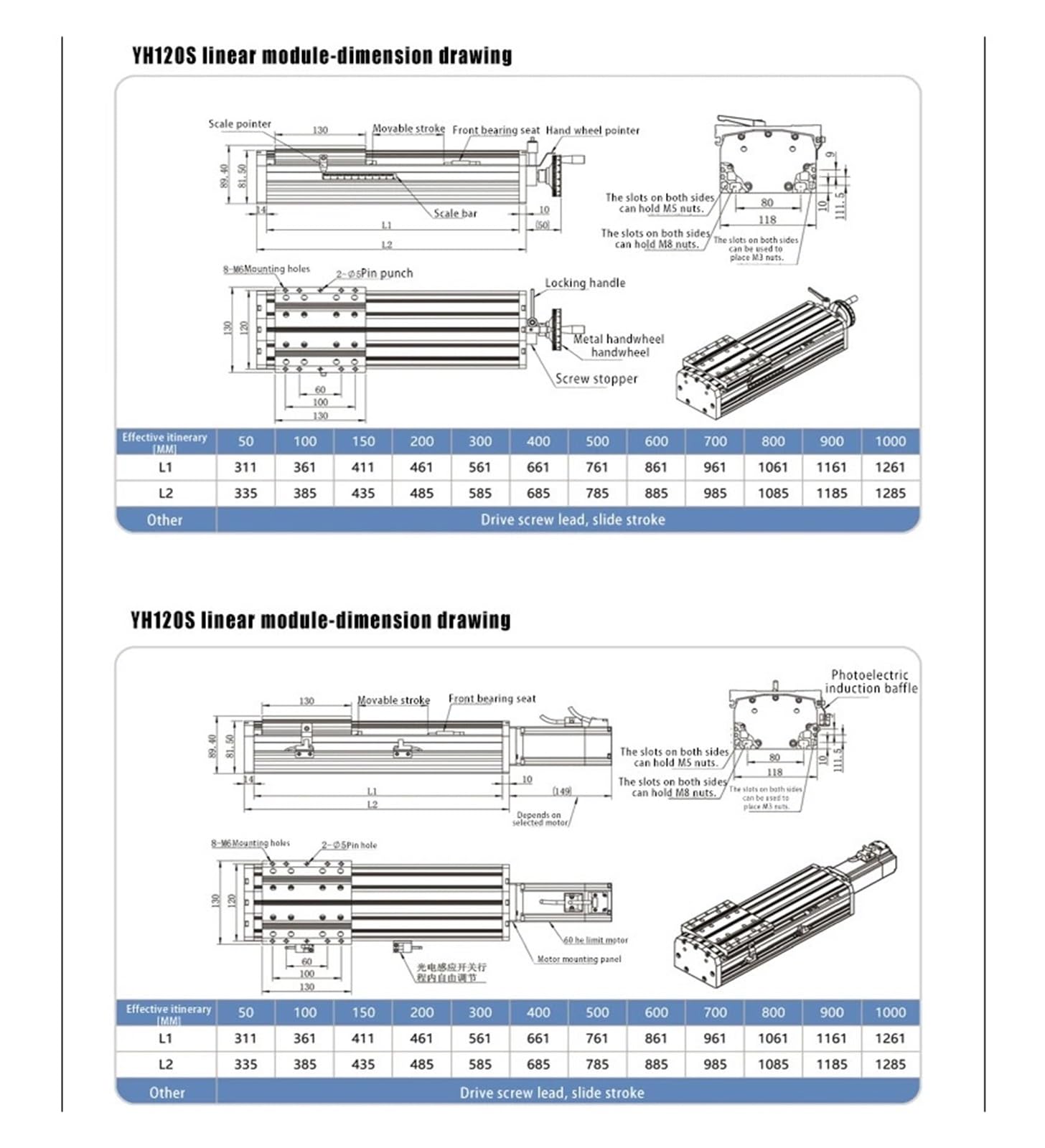 Module de table coulissante, guide linéaire, actionneur, mouvement, vis à billes