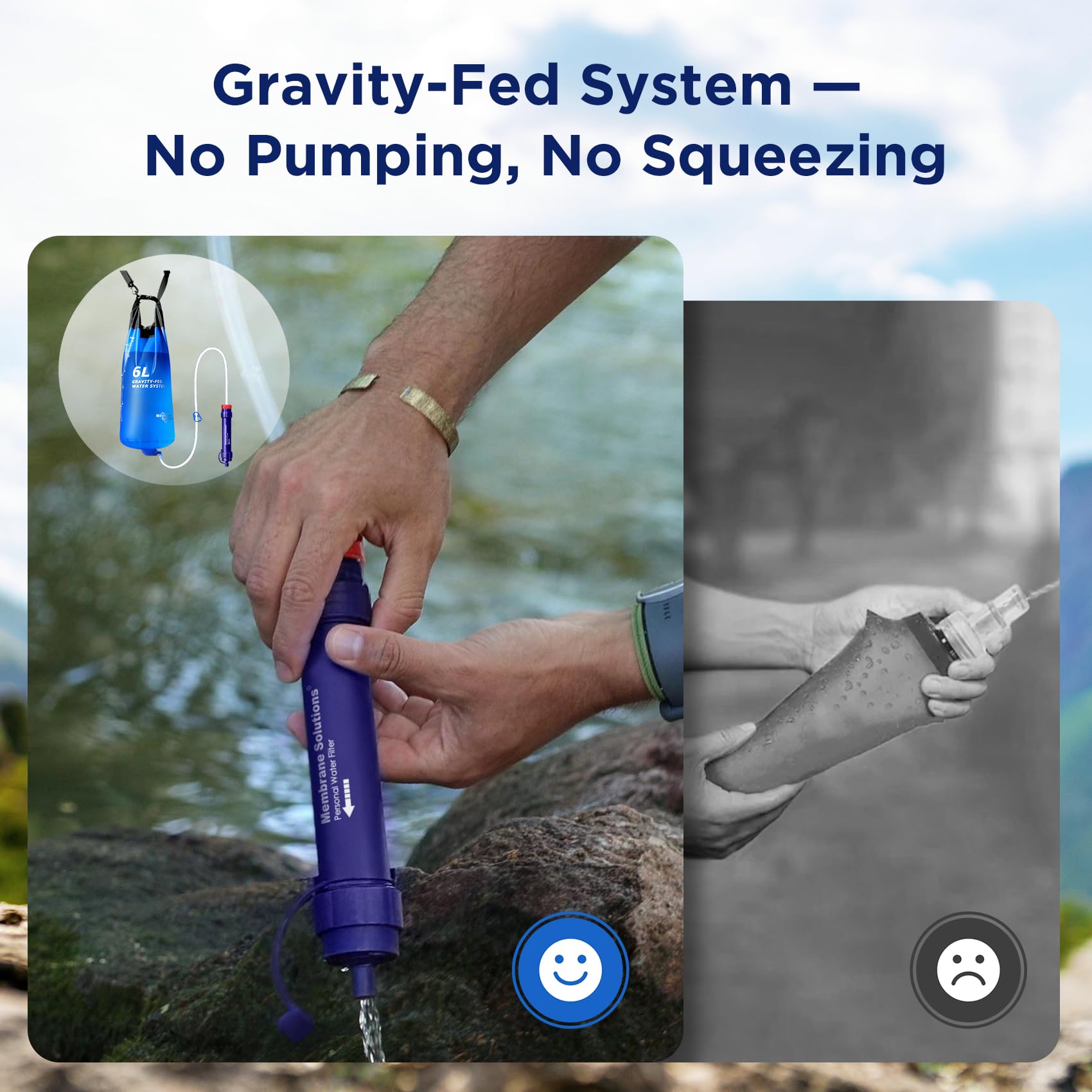 Membrane Solutions Sistema di Filtraggio dell'Acqua a Gravità Portatile, con Sacca d'Acqua da 6L, Filtro per Acqua di Campeggio, Rimuove il 99,9999% dei E.Coli