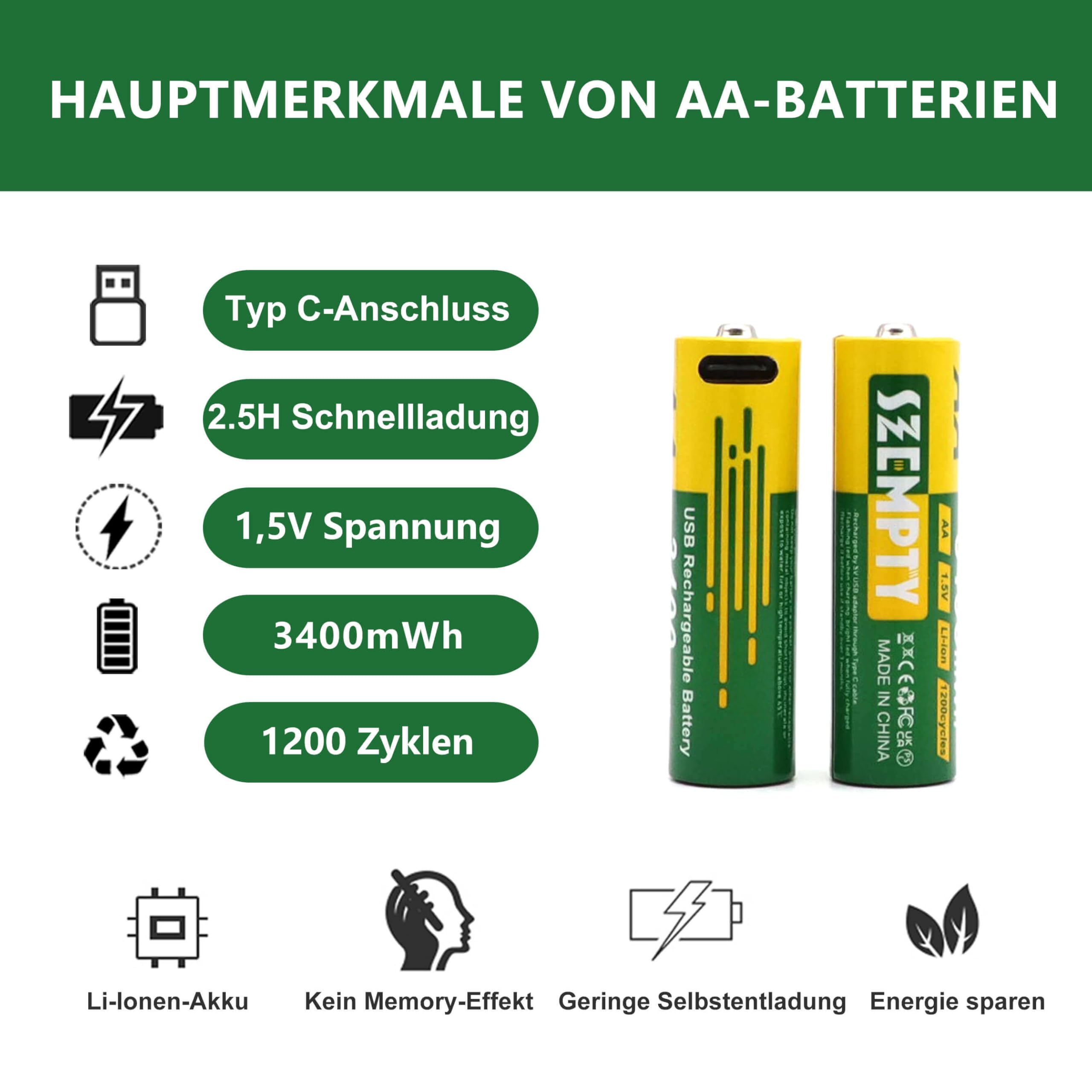 avmzvo Baterías AA, 3400 mWh, Baterías recargables LR6 de litio USB-C con cable de carga USB-C 2 en 1, 1,5 V, carga rápida de 2–3 horas, 8 unidades avmzvo Baterías AA, 3400 mWh, Baterías recargables LR6 de litio USB-C con cable de carga USB-C 2 en 1, 1,5 V, carga rápida de 2–3 horas, 8 unidades