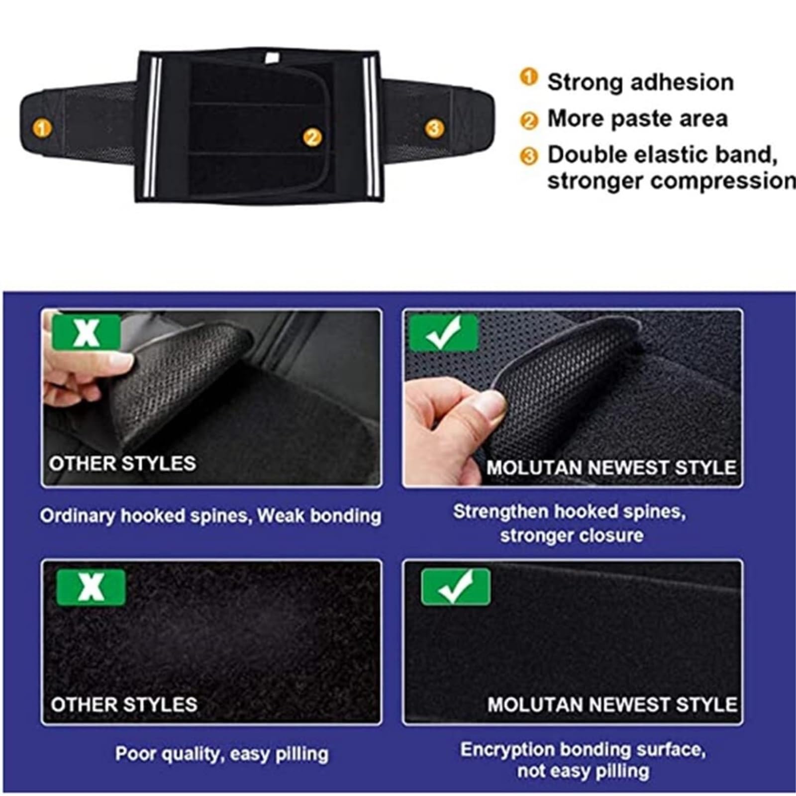 Faja Lumbar Faja Deportiva para El Vientre, Faja Adelgazante, Moldeadora De Cintura, Cinturón De Neopreno para Entrenamiento De Pérdida De Peso Cinturón Apoyo Lumbar(XL)