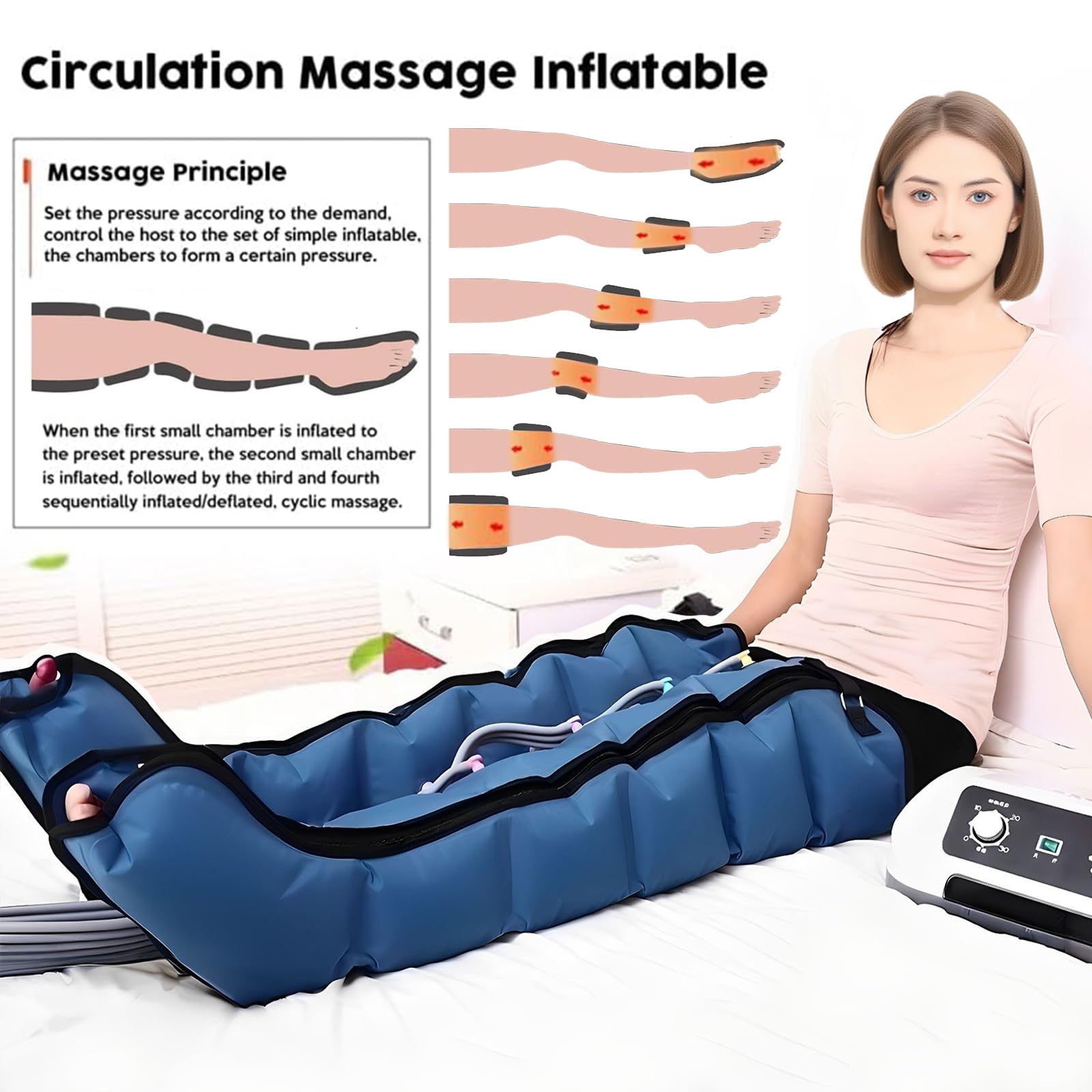 Pressoterapia Linfodrenaggio Professionale 6 Camere D'aria Macchinario Pressoterapia gambe e braccia Addome Glutei per Casa, Apparecchio Pressoterapia,Massaggio Linfodrenante,Pression Réglable