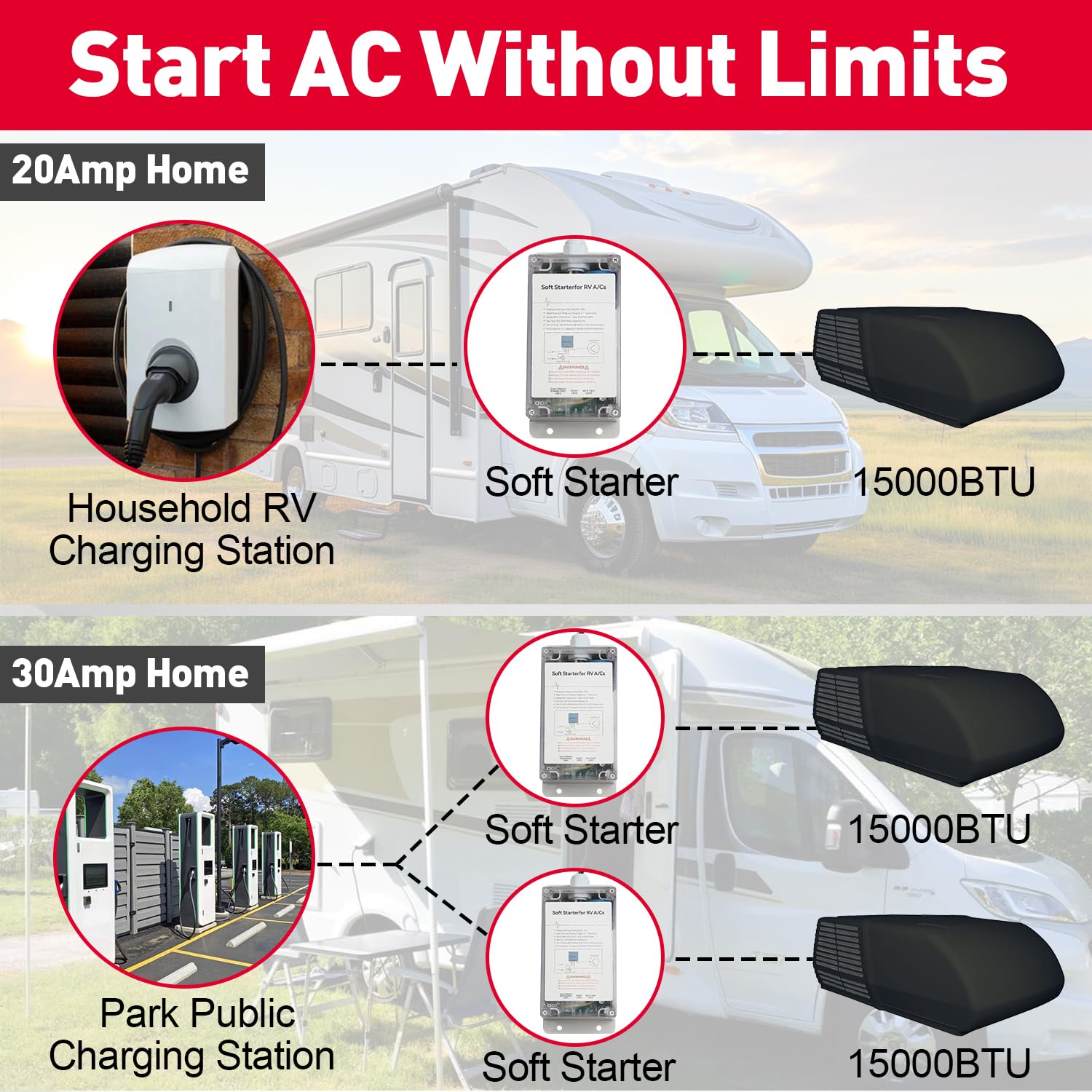 Ac Soft Start Kit TURBRO RV For Smooth Startup Under Low-Power Condition, 6-Wire Installation, Protects Compressor And Other Appliances In Vehicles, 3 Soft Start Rv