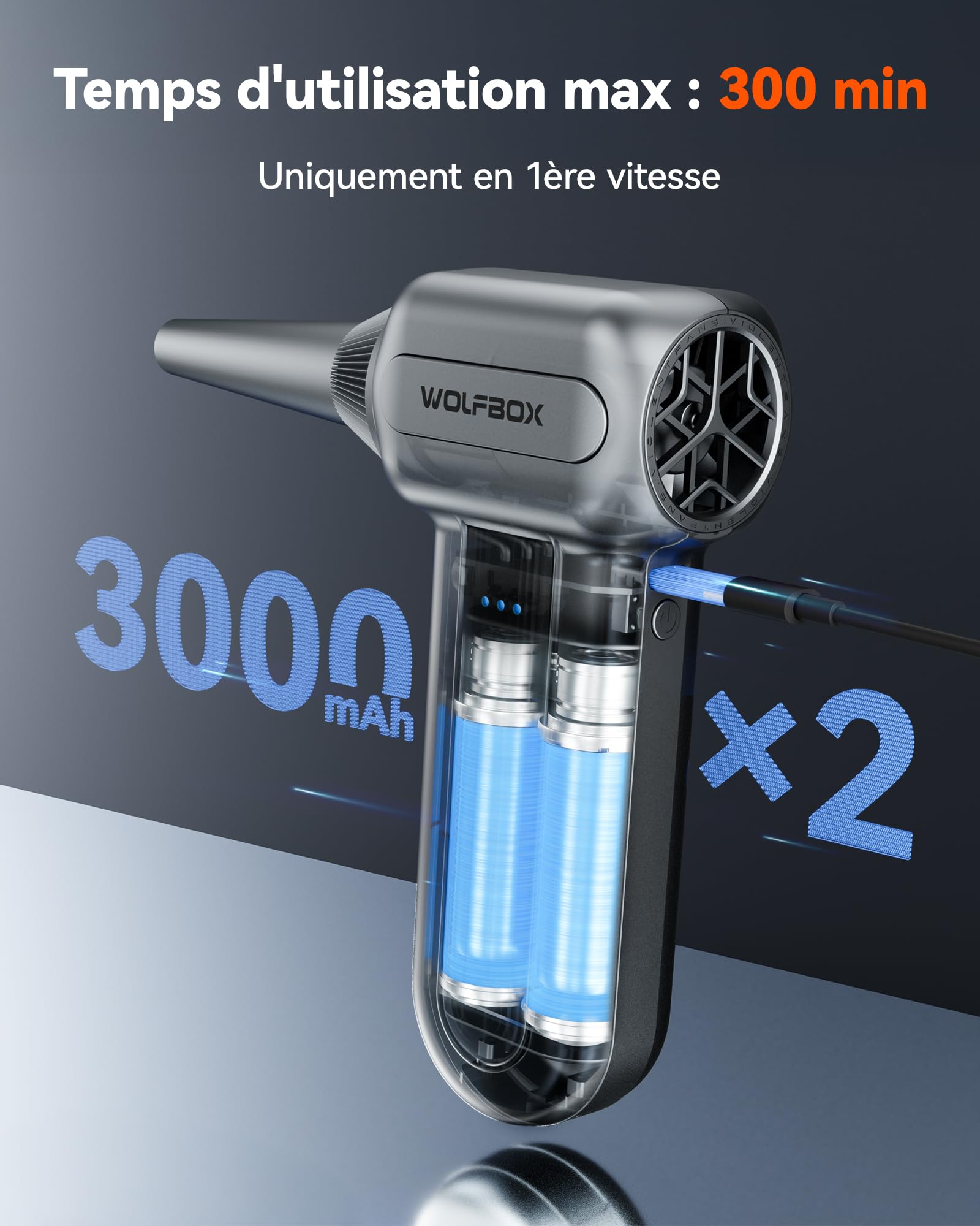 WOLFBOX MF70 Souffleur Air Comprimé PC, Mini Souffleur Sans Fil Puissant 110 000 RPM, Soufflette Électrique Rechargeable 3 Vitesses, Autonomie 300 Min, Dépoussiérant pour Clavier Ordinateur Voiture