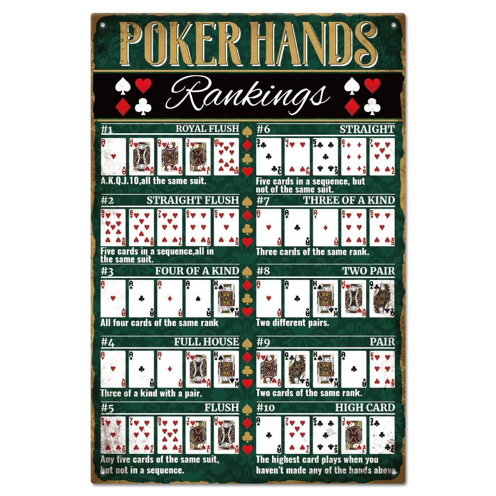 GLOBLELAND Poker Hands Rankings Metal Tin Sign 12x8in/30x20cm poker Hand Signs Art Plaque Poster Wall Decor Texas Hold'em Tin Sign for Home Kitchen Bar Club Coffee Shop Orchard Garage