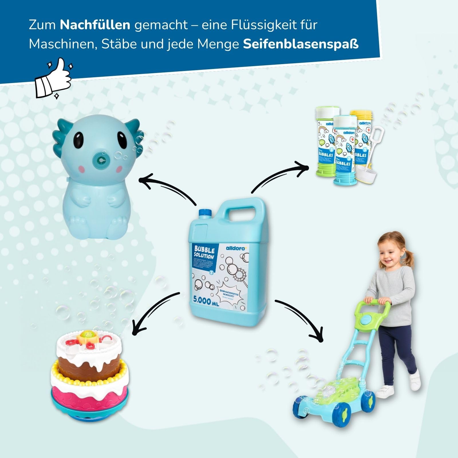 alldoro 60658 Bubble Fun Liquide pour Bulles de Savon en bidon de 5000 ML, Eau savonneuse en réserve de 5 litres XXL, bidon de Recharge, pour Enfants, Adultes, fêtes, événements