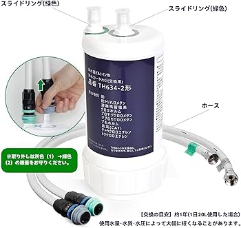 Amazon | YHTSA 【JIS規格日本検査済】 [TH634-2] 浄水器 カートリッジ