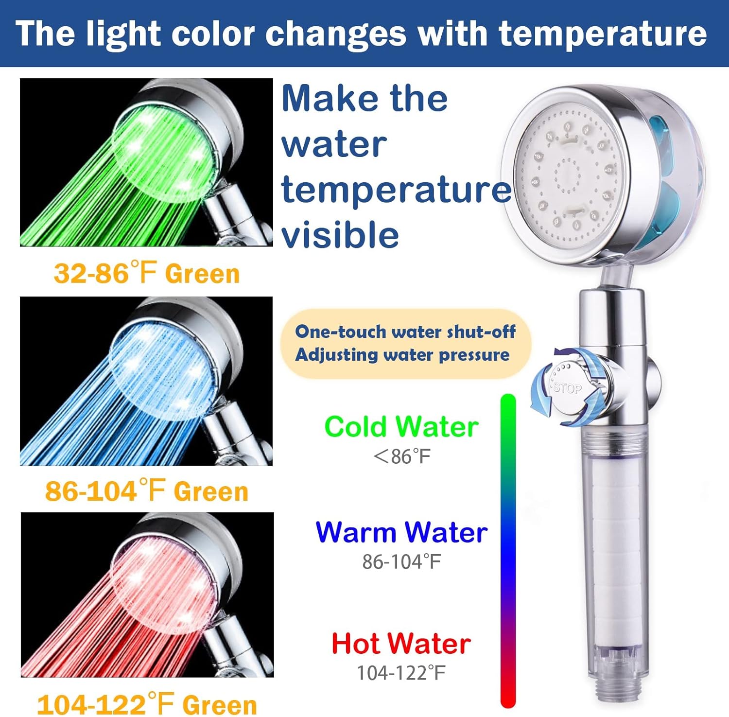 antower led shower head with handheld high pressure shower heads set with 79 inch shower hose,shower holder,4 pp cotton filters,turbo fan shower water temperature-controlled one key pause switch blue led