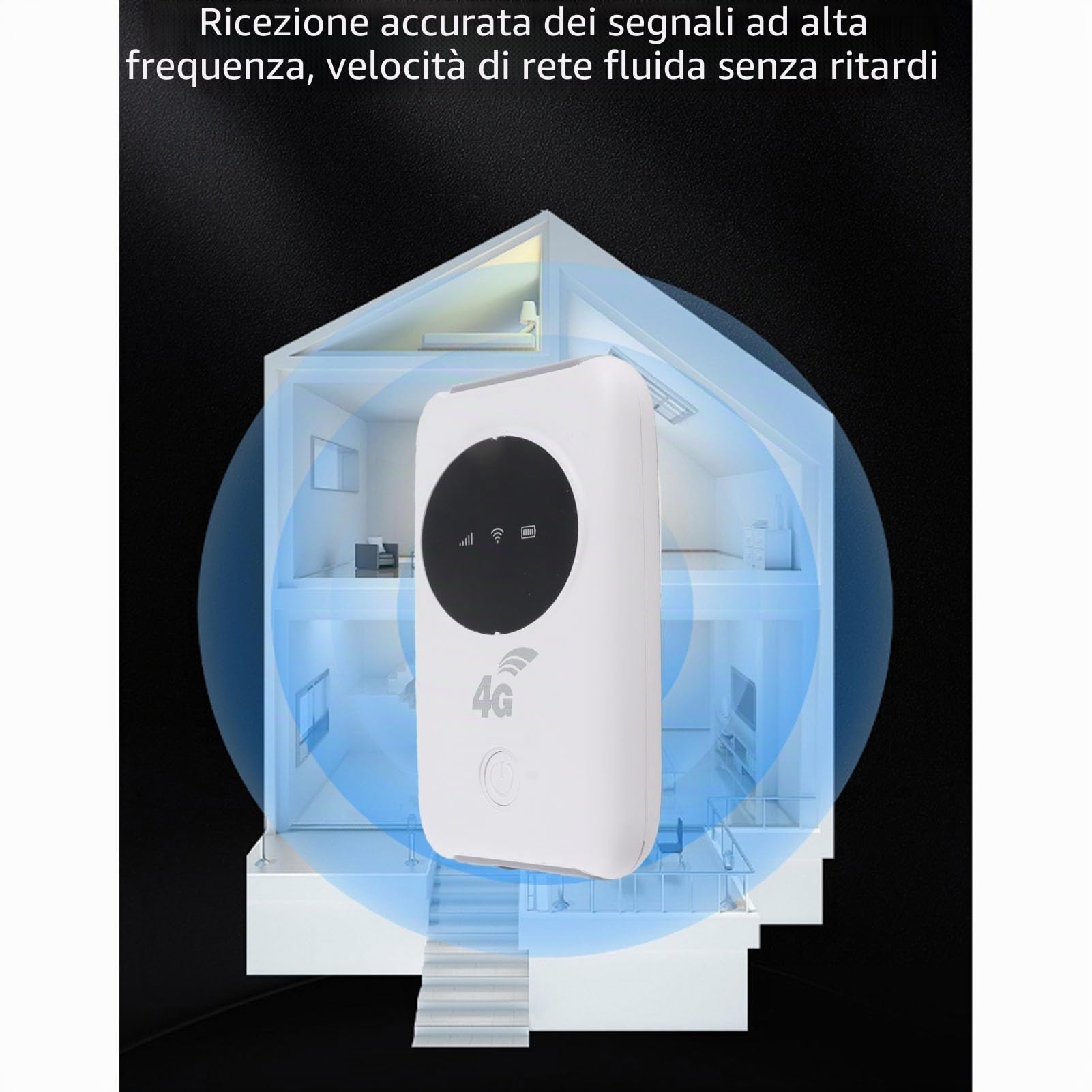 VBESTLIFE Hotspot Mobile, Modem USB 4G 5G LTE, 300 Mbps Sbloccato WiFi Ad Alta velocità con Slot per Schede SIM per Viaggi, Viaggio D'affari, Lavoro