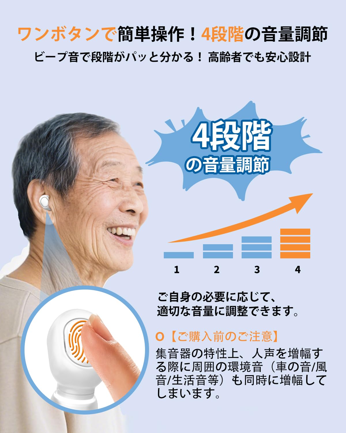 Amazon.co.jp: 【2025年最新進化】集音器 高齢者 しゅうおんき