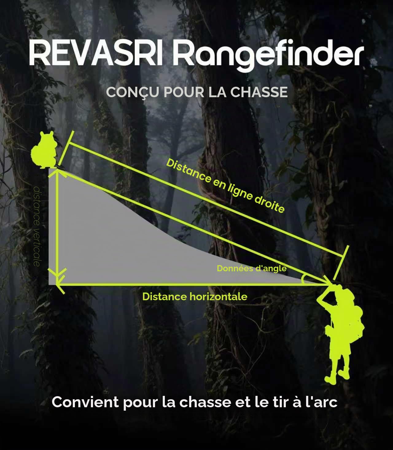 REVASRI Télémètre de chasse | Mesure de la portée 1200 Y, grossissement 6x | Vitesse, précision, angle, droit, hauteur, télémètre multifonction horizontal pour chasseurs