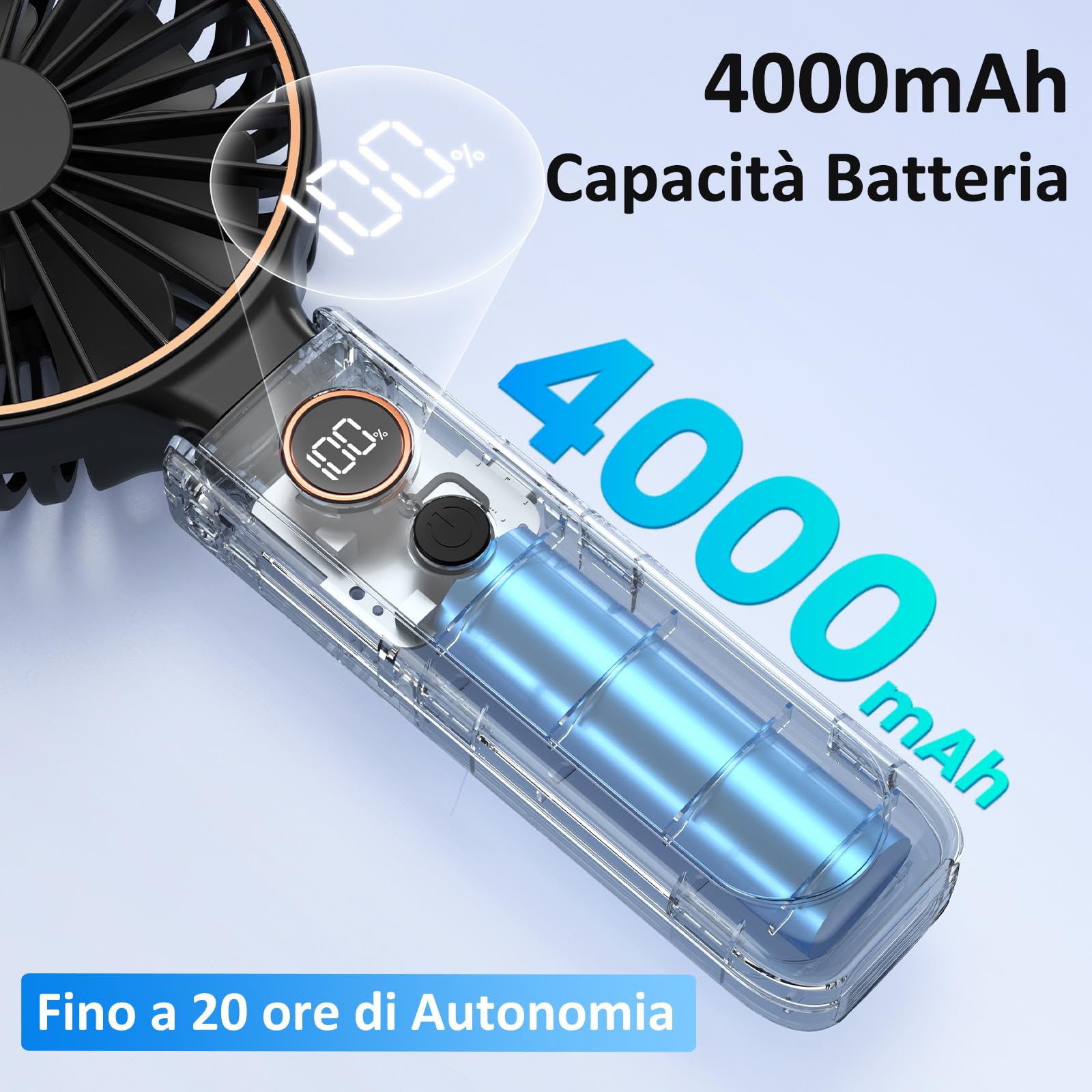 Rintea Ventilatore Portatile, 4000 mAh Mini Ventilatore Portatile, Ventilatore USB Ricaricabile con 6 Velocità, Ventilatore da Tavolo a Batteria per Ufficio, Interni, Viaggi, Spostamenti, Esterni