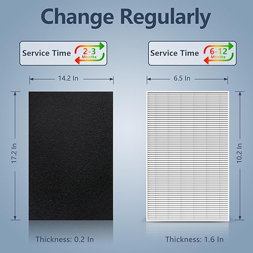 Miniatura 8 de Filtro HEPA HPA300 de repuesto para purificadores de aire Honeywell serie HPA300 HPA300, HPA300VP, HPA304, HPA3300, reemplazo HRF-R3 (6 filtros de