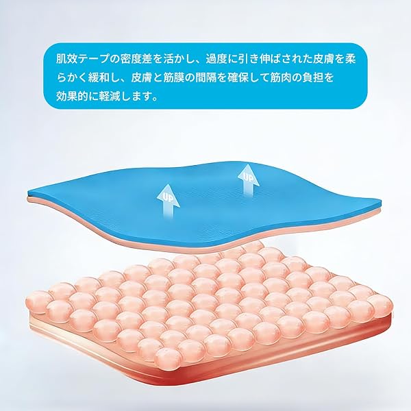 キネシオテープ テーピングテープ 50mm×5m 高伸縮性 防水汗に強い 低アレルギー 通気性良好 膝・腰・肩・手首・足首サポート スポーツ・運動・日常・リハビリ用 - 5
