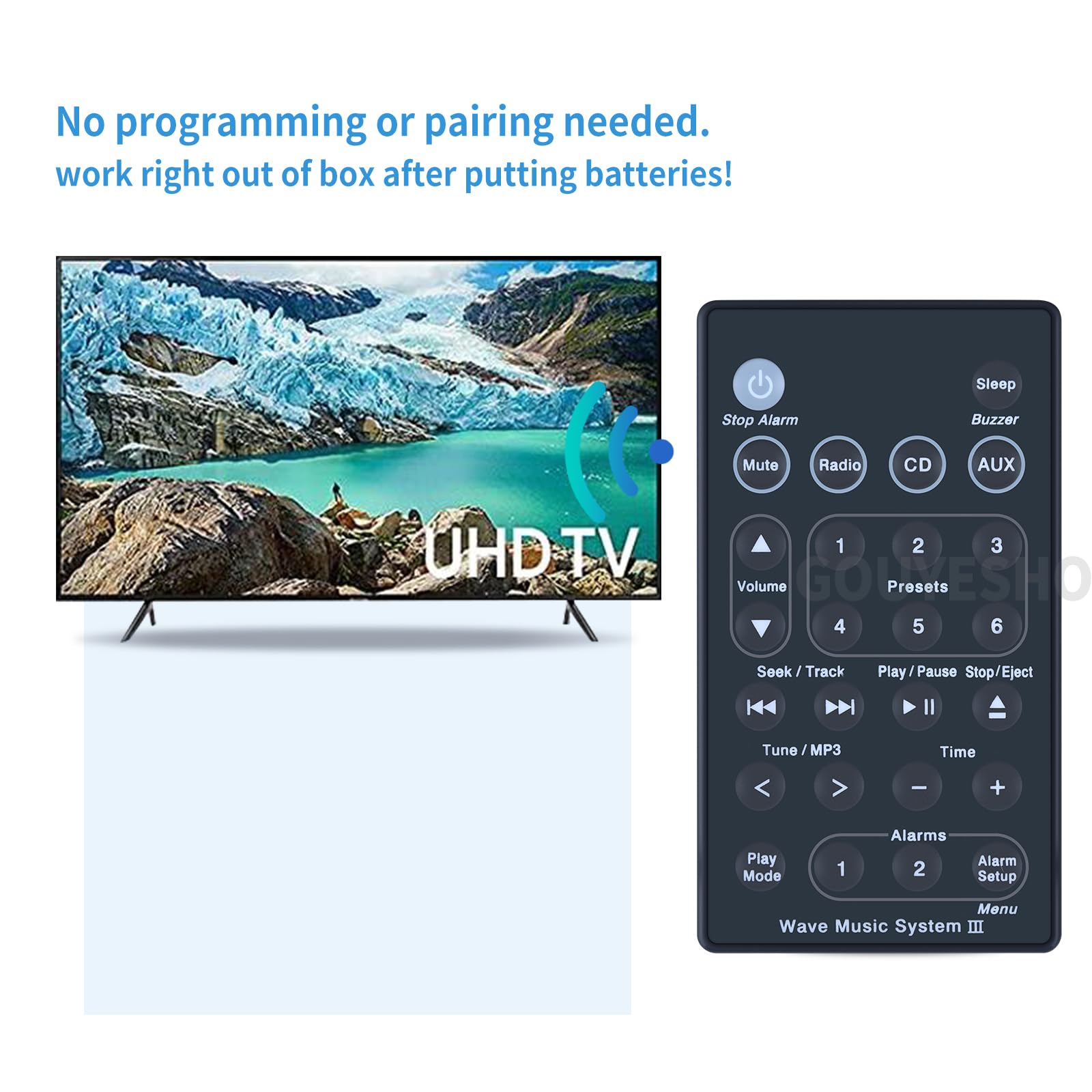 Amazon.com: ZWP Replacement Remote Control for Bose Wave Music