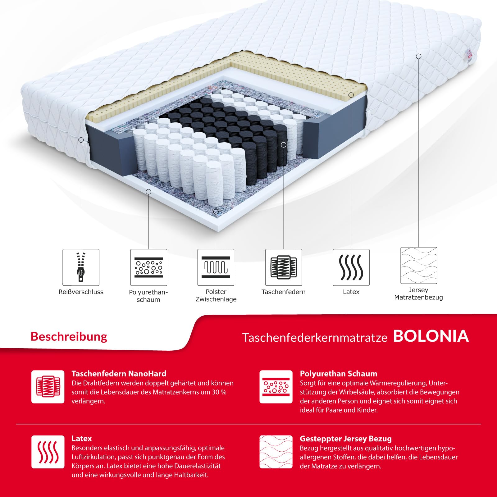 FDM Materasso BOLONIA 90x200 a molle insacchettate individuali e Lattice Altezza 18 cm 7 zone differenziate Rigidità H3 (Medio rigido) Reversibile Rivestimento sfoderabile e lavabile