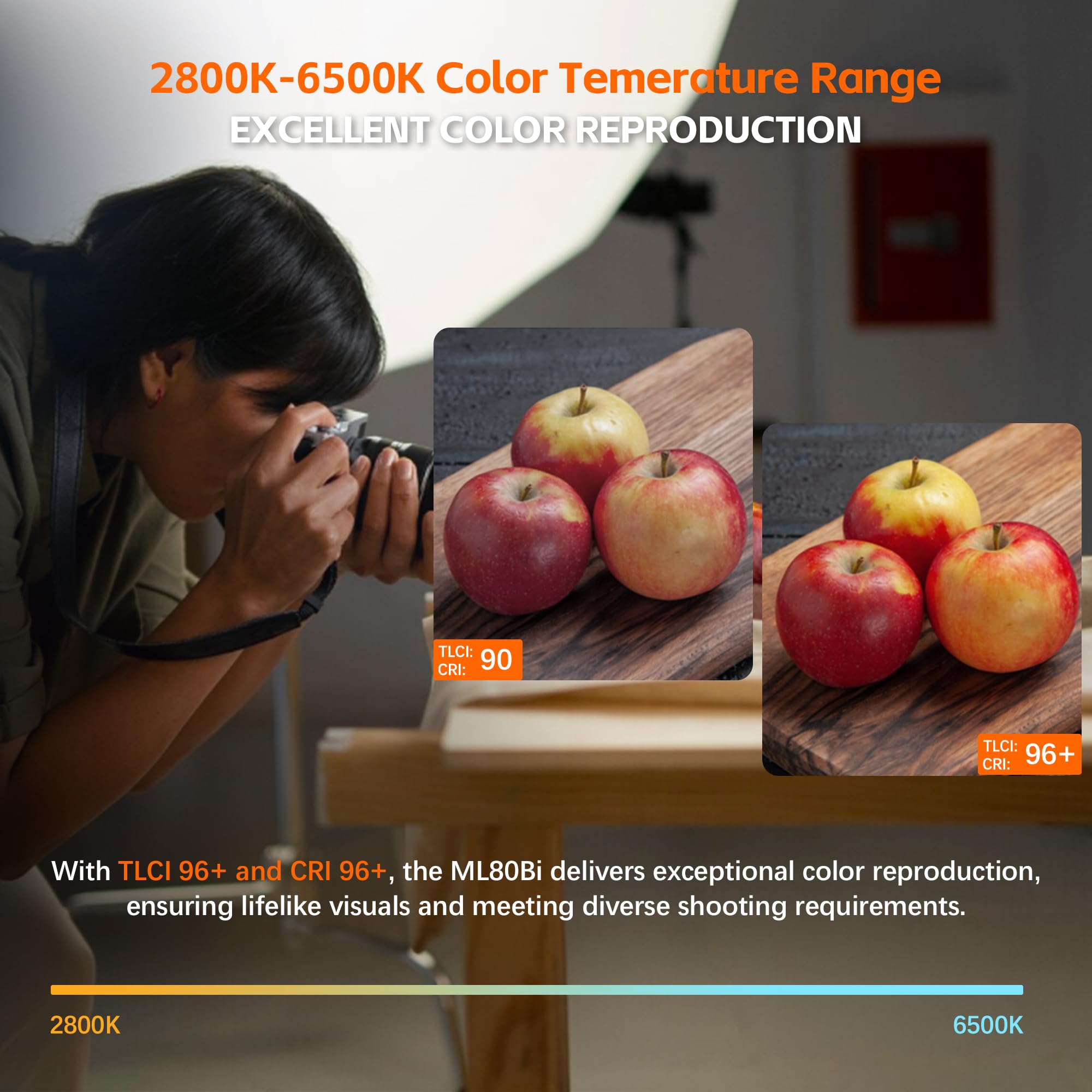 Godox ML80Bi - Luz LED de video bicolor 2800K-6500K, 11 modos FX 29600 Lux @1 m CRI 96 soporta control de aplicación, NFC