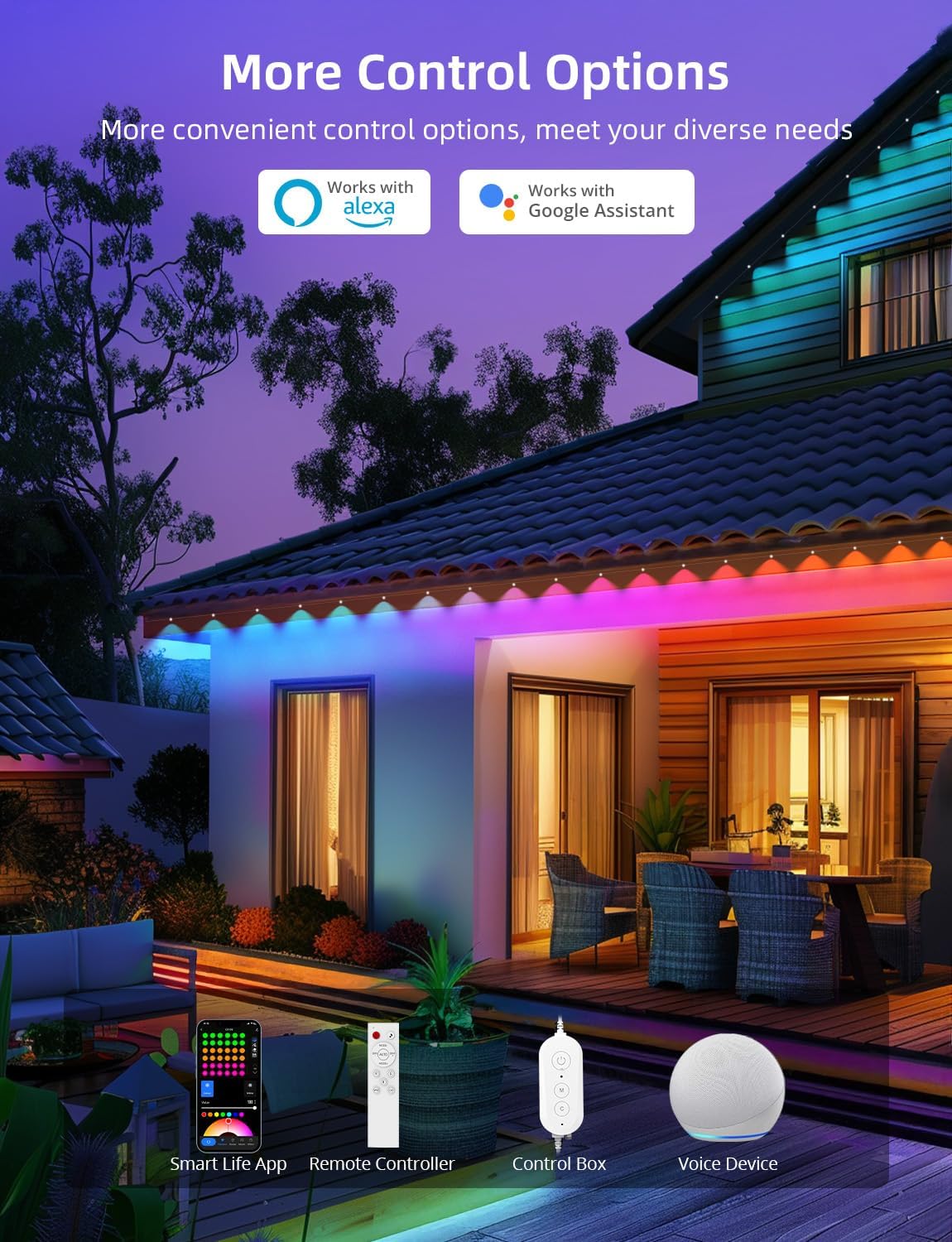 Image showing various control options: Smart Life App, remote controller, control box, and voice device (Alexa/Google Assistant).