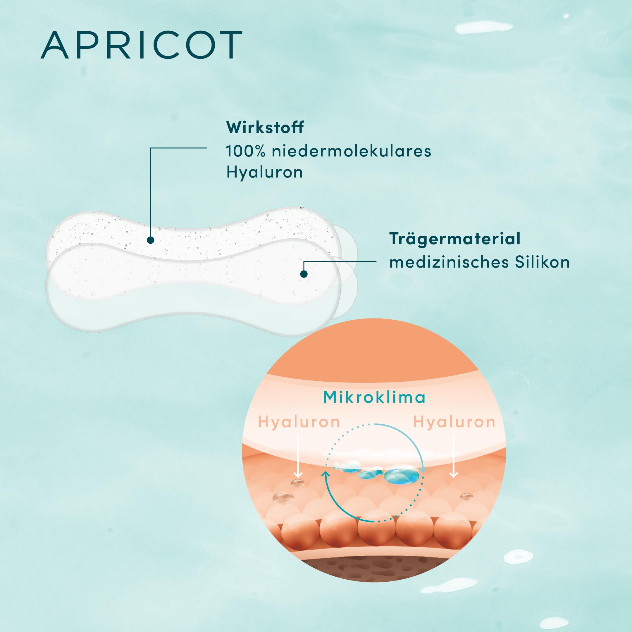 APRICOT - Cuscinetti pieghevoli in silicone medico con acido ialuronico a basso peso molecolare – Riutilizzabili fino a 30 volte, dermatologicamente confermato, vegano e senza sperimentazione su
