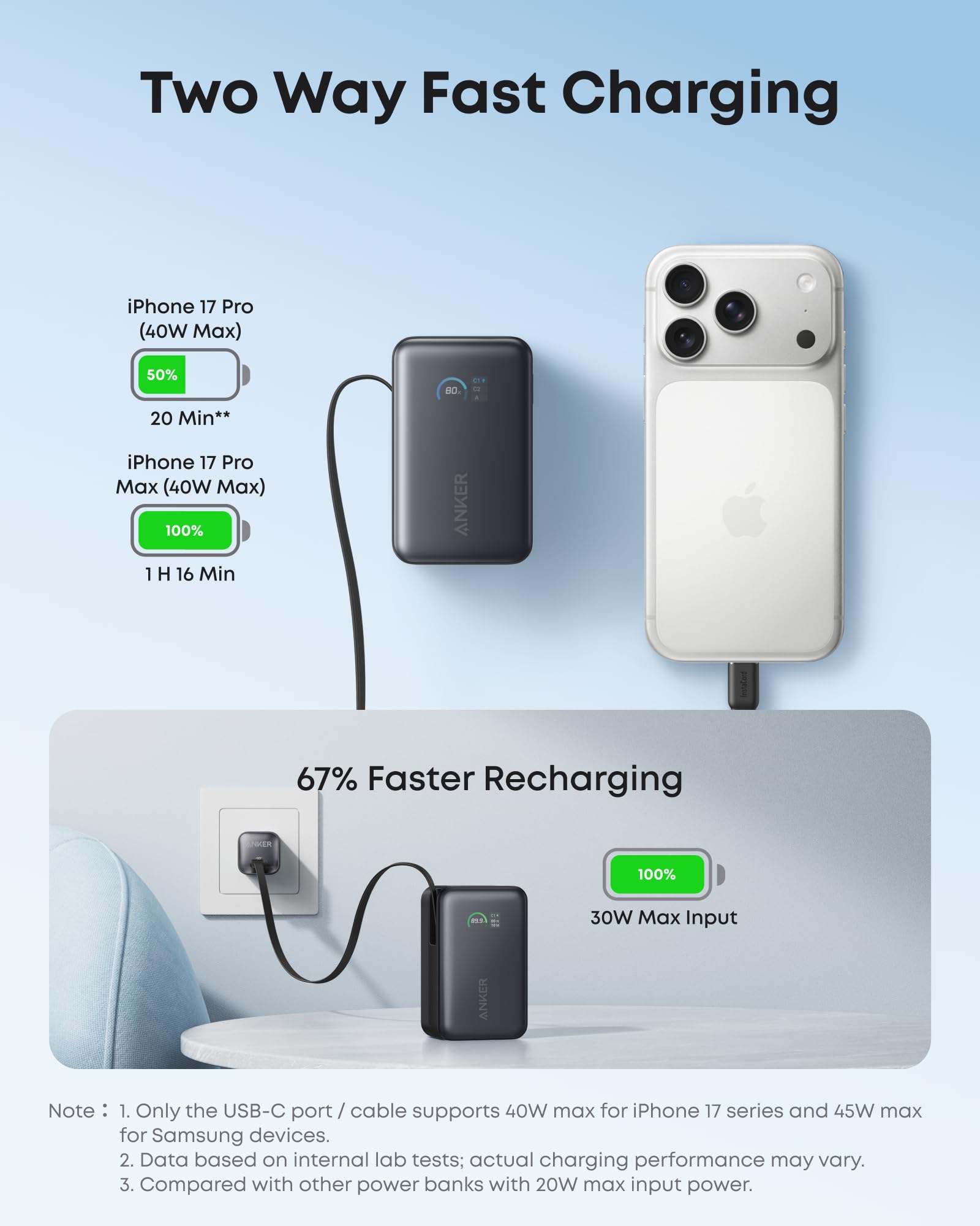 POWERBANK ANKER NANO 10000 MAH 45W CON CABLE USB-C RETRACTIL