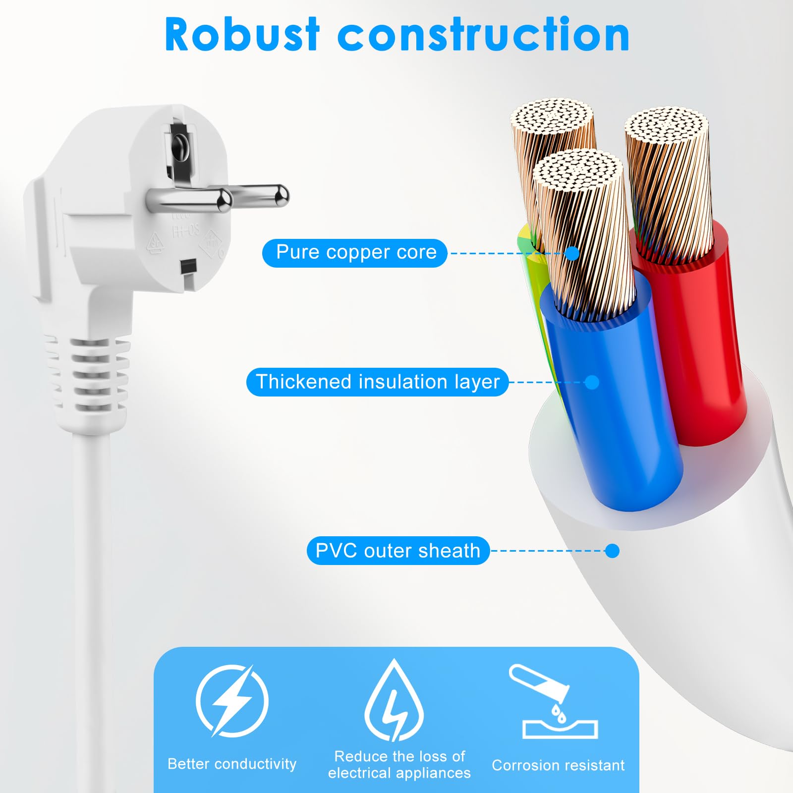 Podwójna Wtyczka do Gniazdka, Adapter Gniazdka Dwudrożny, 250V, 16A, 3680W, do Domu, Biura, Kuchni, Kompatybilny z Komputerem, Laptopem, Drukarkami i Sprzętem Biurowym