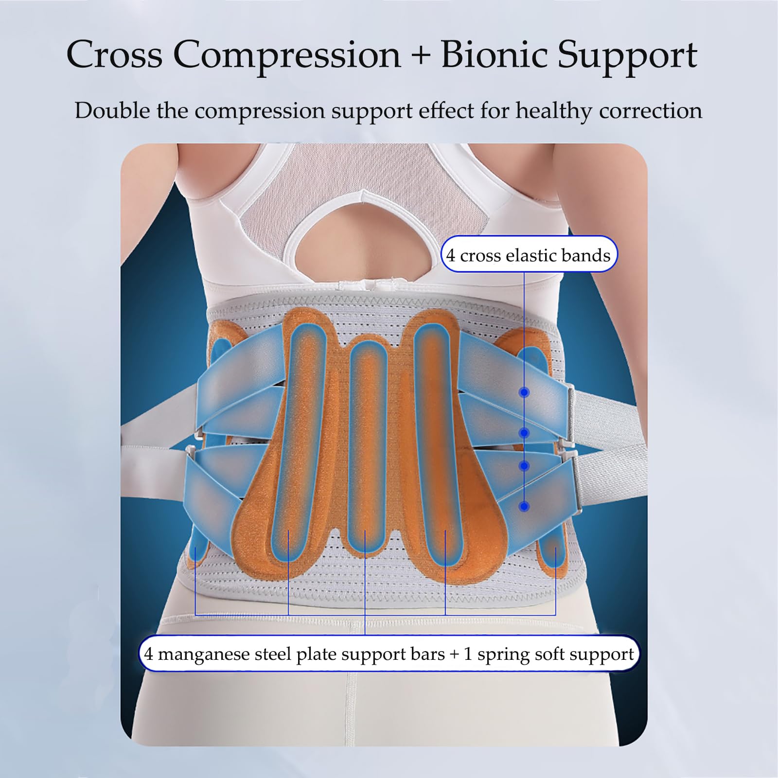 Faja Lumbar Mujer y Hombre con 4 Varillas de Soporte Fajas para Espalda con 3 Almohadillas Lumbares Extraíbles Ajustable y Transpirable Apoyo Lumbar Puede Aliviar el Dolor Lumbar (Large)