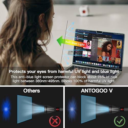 Miniatura 2 de Paquete de 2 protectores de pantalla compatibles con MacBook Air de 13.6 pulgadas (2022-2024, M2, M3), protector de pantalla de luz azul,