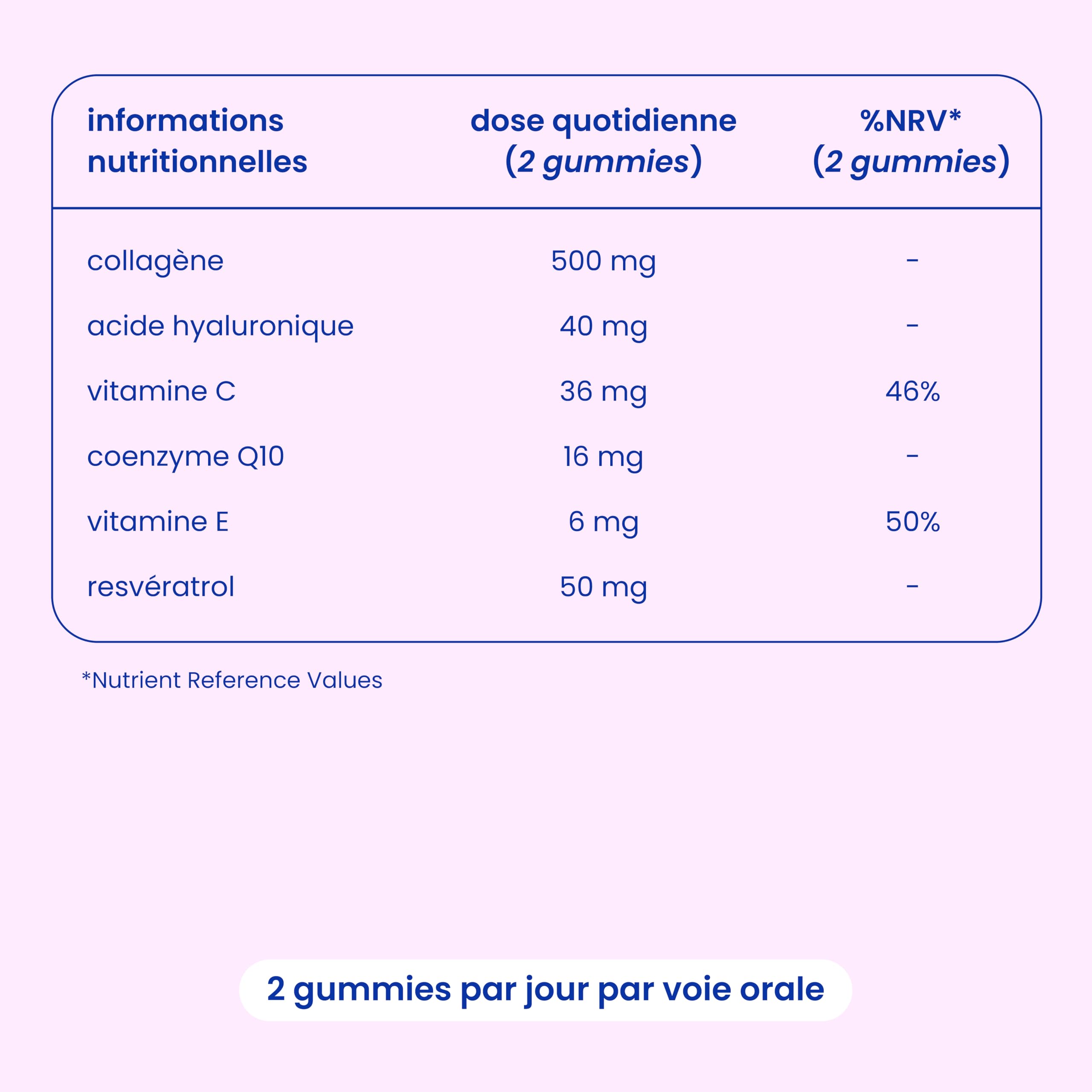Jelly Pills Gummies beauté avec 500 mg de collagène, 50 mg de resvératrol, acide hyaluronique, coenzyme Q10, vitamines C & E - 60 gummies - sans sucres ajoutés - goût fraise
