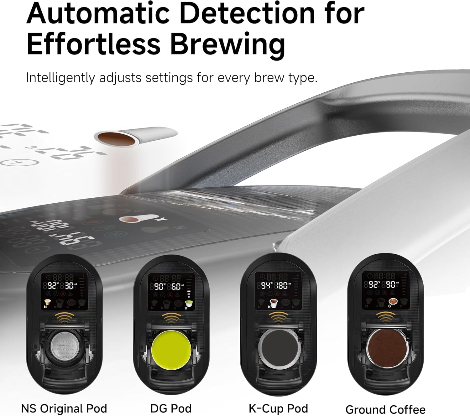 HIBREW H6 LCD display showing automatic detection for NS Original, DG Pod, K-Cup Pod, and Ground Coffee