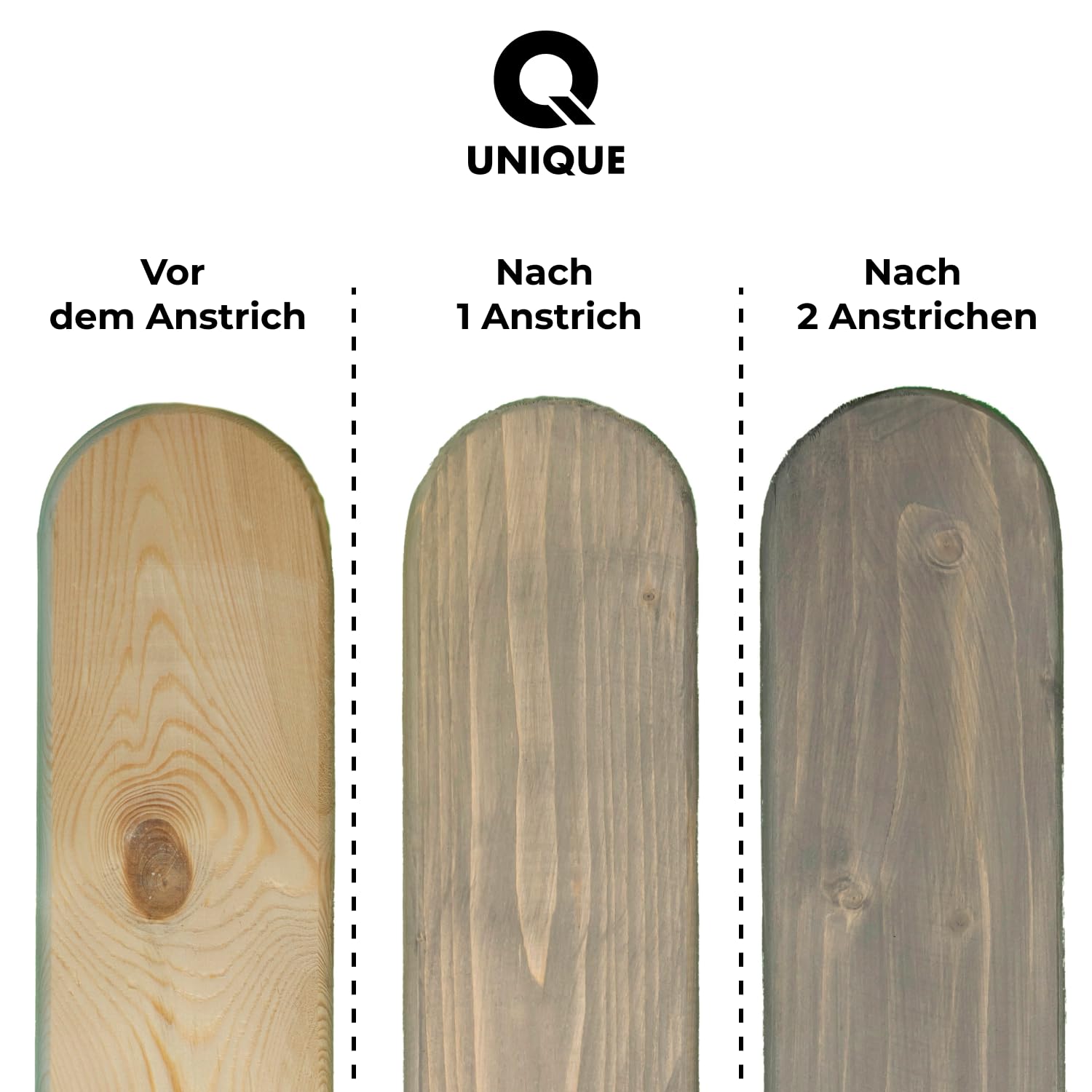 Q UNIQUE Holzimprägnierung Farbton 2in1 5L | Dunkelgrau 7046 Holzschutz für außen & innen | Wetterfest & UV-beständig | Für Zäune, Gartenmöbel, Terrassen, Holzfassaden