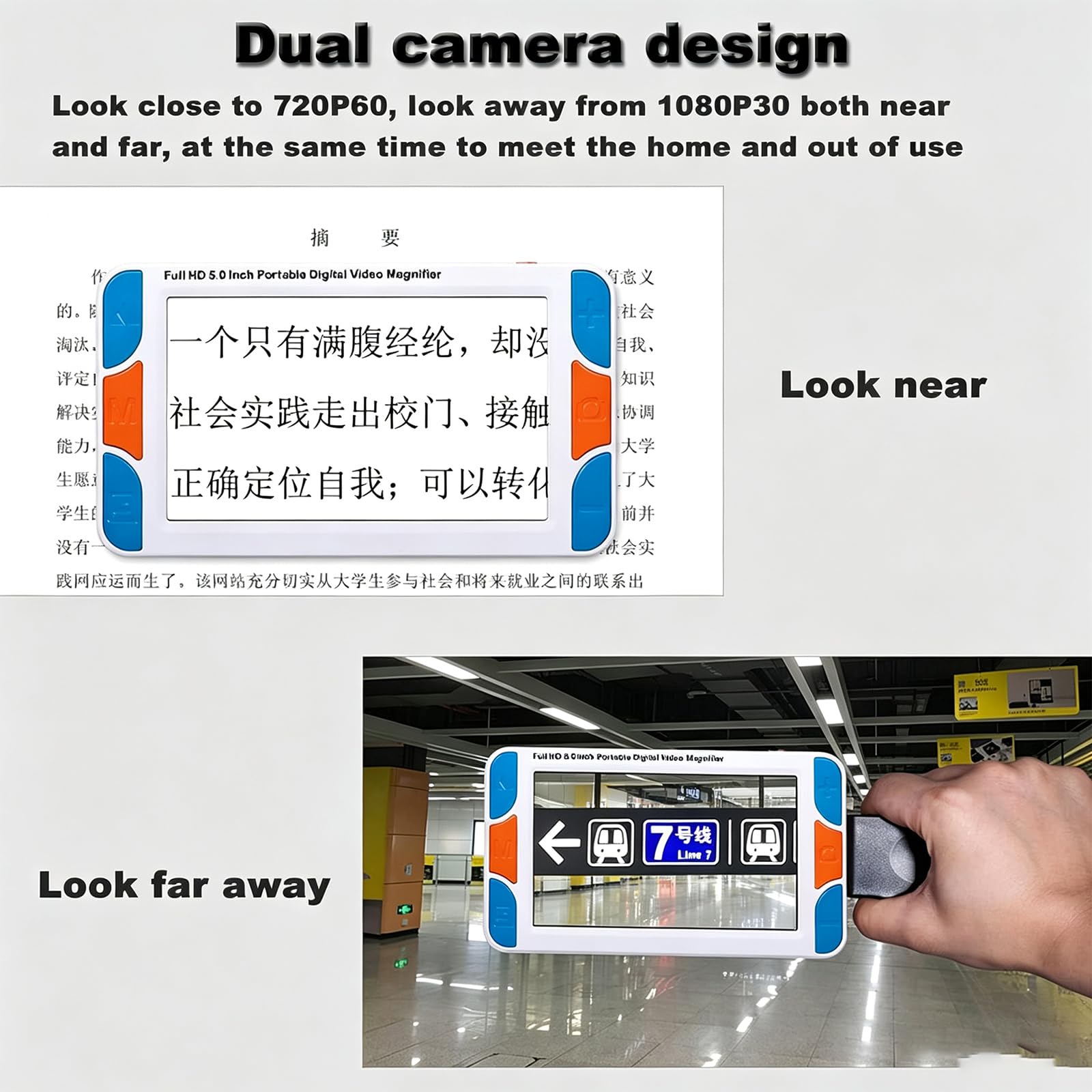Loupe Vidéo Numérique Portable, Aide À La Lecture Visuelle Électronique De 5 Pouces avec Poignée Pliable, Adaptée Aux Personnes Malvoyantes, Atteintes De Dégénérescence Maculaire Et De Basse