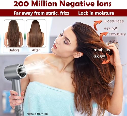 Miniatura 3 de Secador de pelo con motor sin escobillas de alta velocidad de 110,000 RPM, secador de pelo iónico negativo, secador de pelo compacto de secado