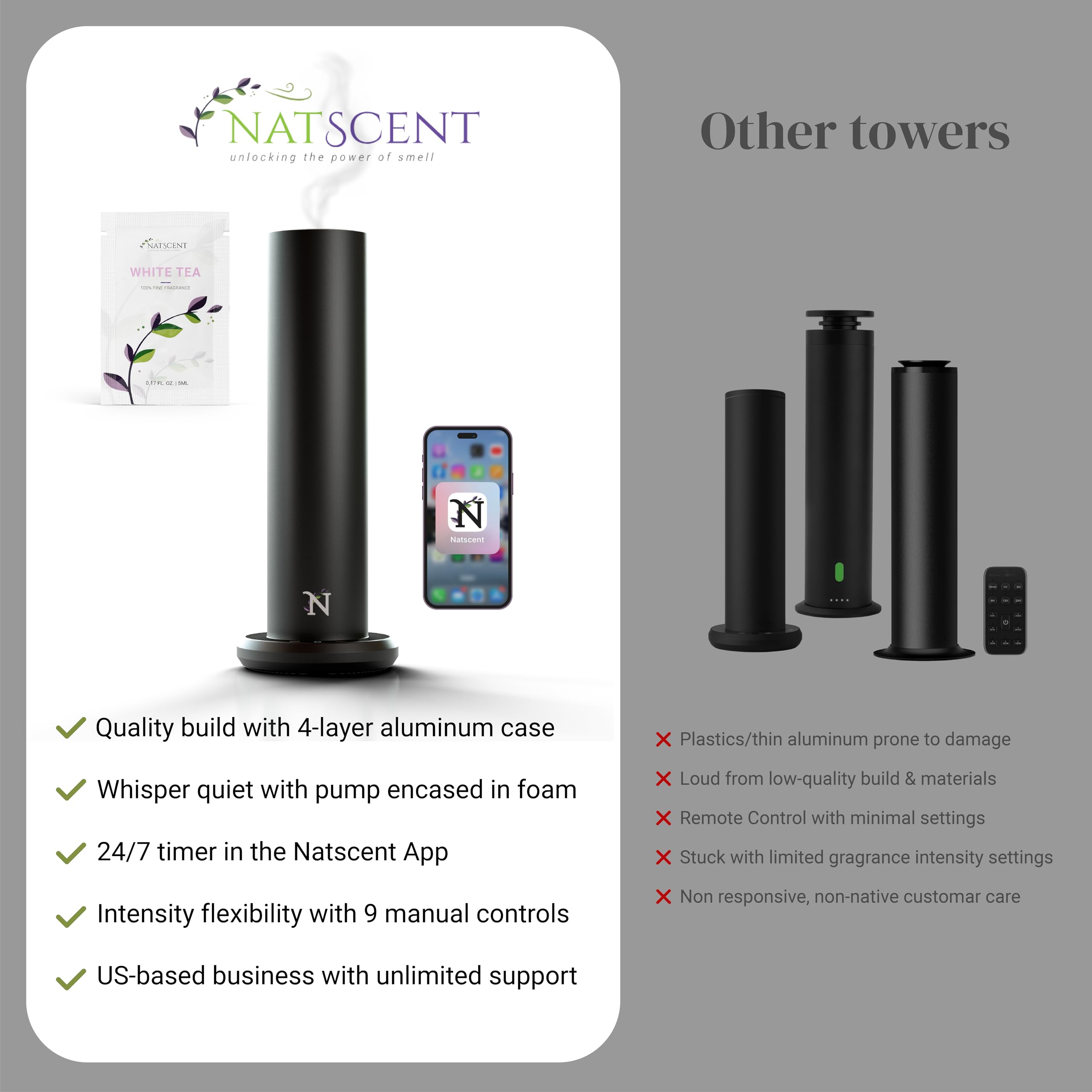 Diffusore di oli essenziali aggiornato con campione di fragranza incluso, diffusori per la casa con app e controllo manuale, diffusore di olio per aria fredda grande stanza 1000 sq. ft.,