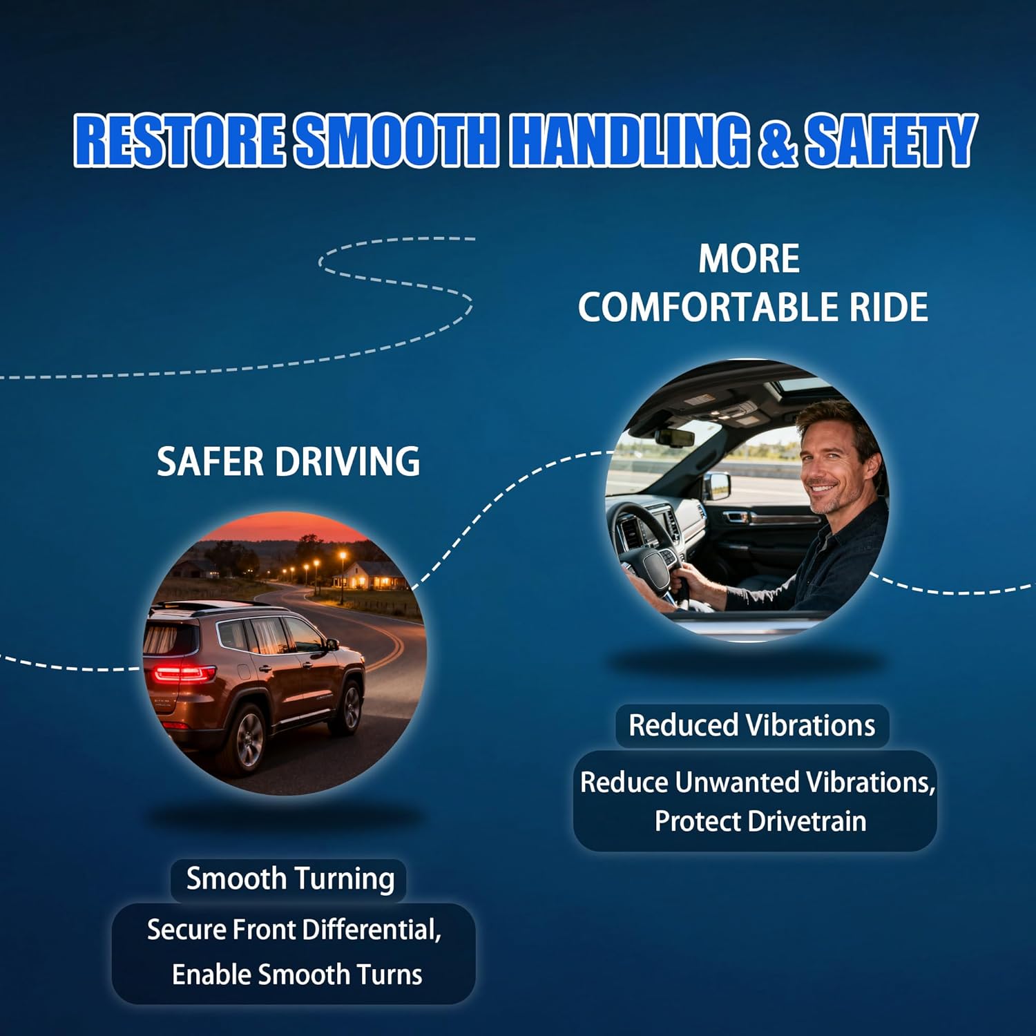 3PCS Front Differential Mount Set with Bushing Bracket Compatible with Jeep Grand Cherokee 2005-2010 Commander 2006-2010, Replaces 52114354AA 52089516AB 905-404 905-405