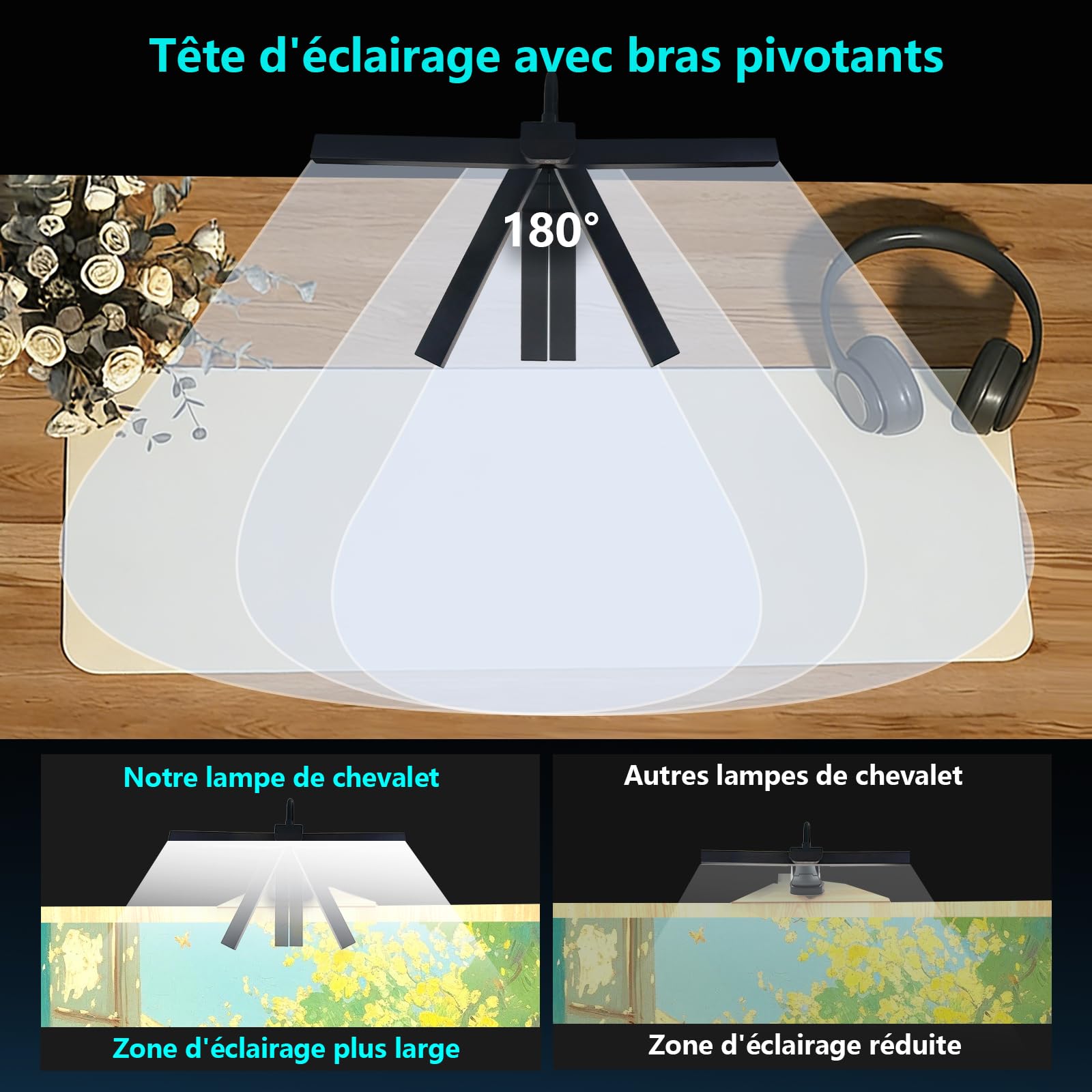 Lampe à Pince pour Chevalet Peinture Rechargeable, 64 LED, 4 Températures de Couleur 3 Niveaux de Luminosité, Lampe de Bureau Sans Fil Chevalet pour Artiste Peinture, Dessin, Contrôle Tactile