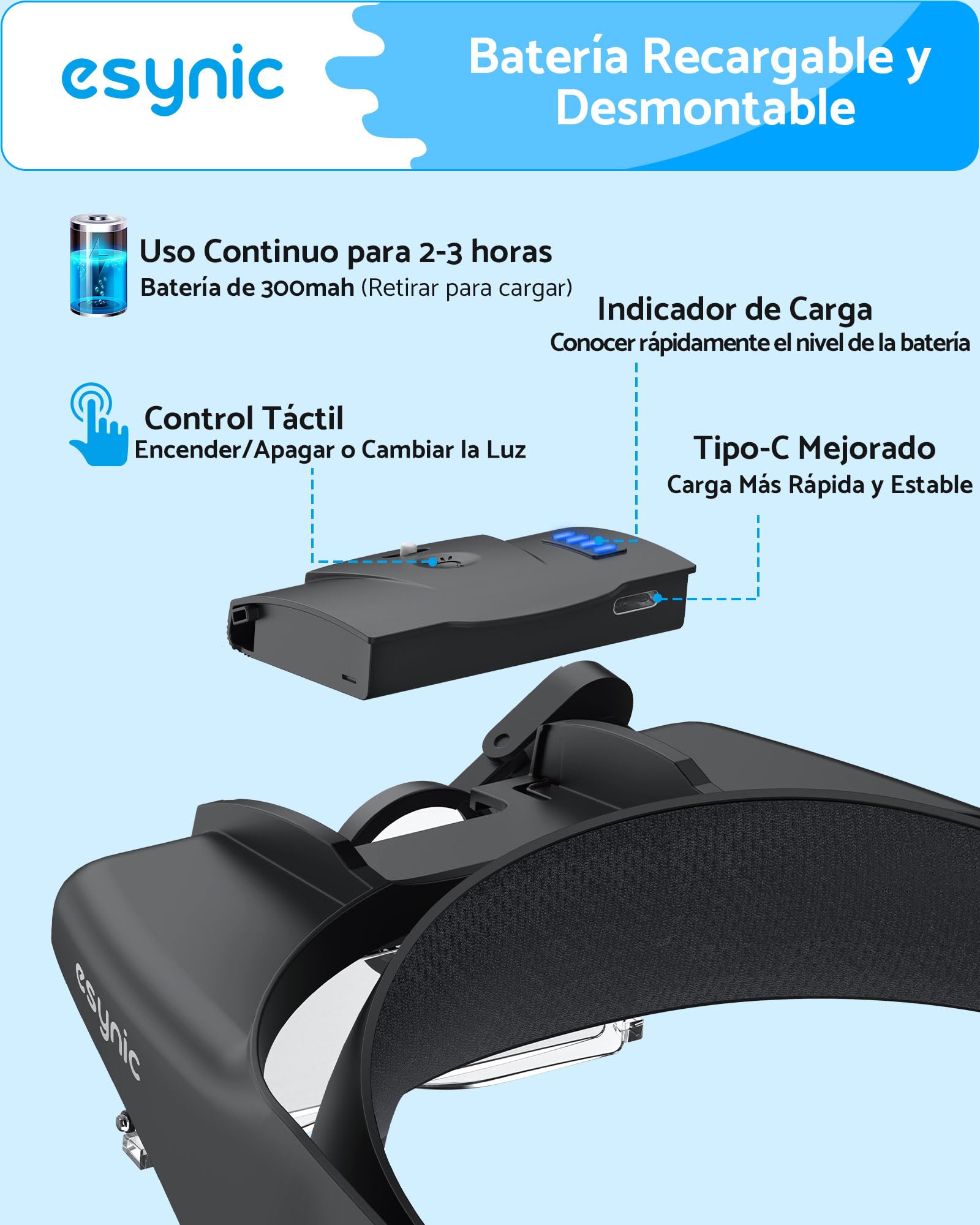eSynic Gafas de Lupa Recargable con Luz Lupas de Gran Aumento 1.5X-13X con 5 Lentes Ajustable Gafas de Aumento Lupa con Control Táctil e Indicador de Batería para Manualidades,Leer,Coser,Joyería