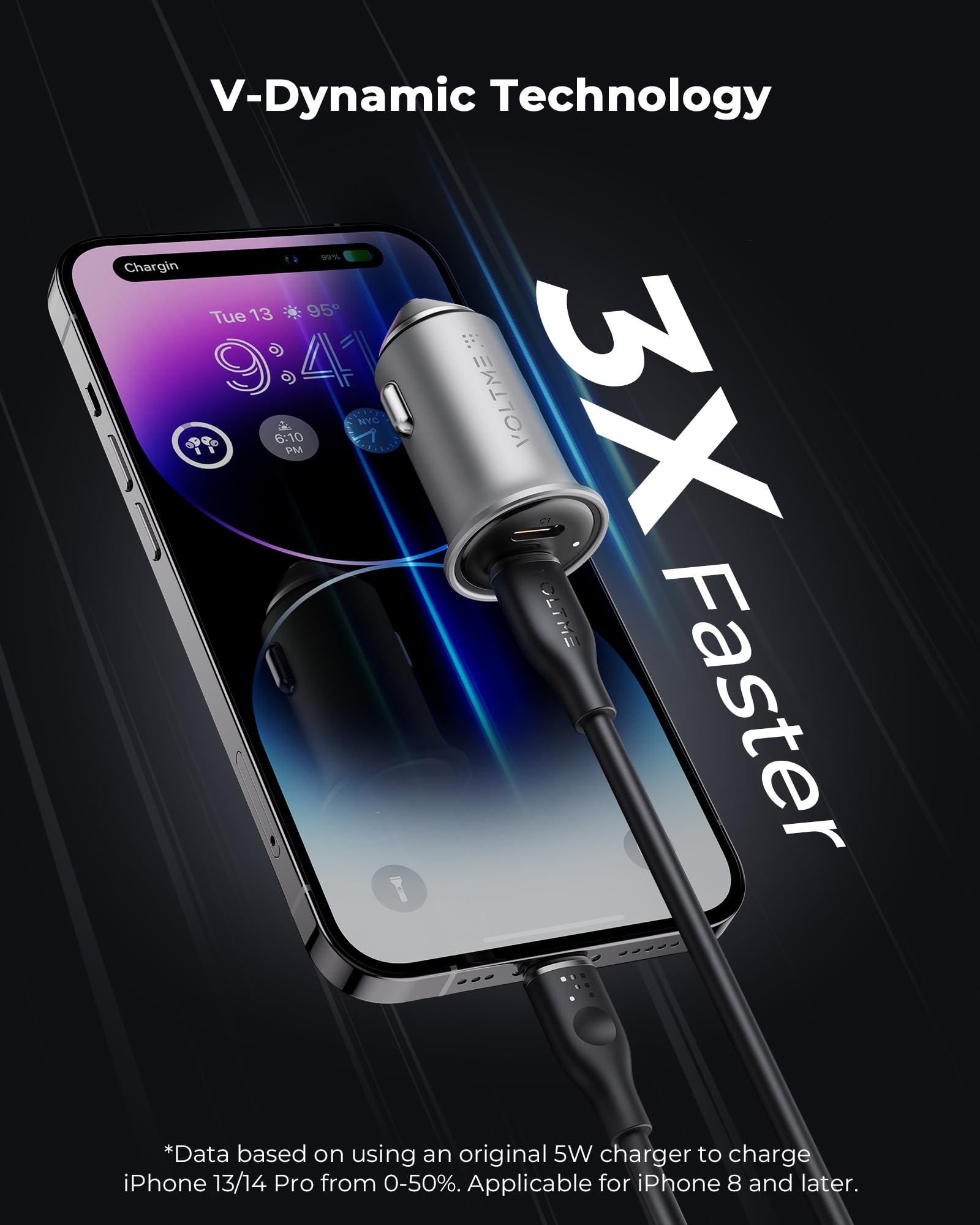 LISEN 54W USB C Autolader PD&QC3.0 Sigarettenaansteker USB Snel opladen