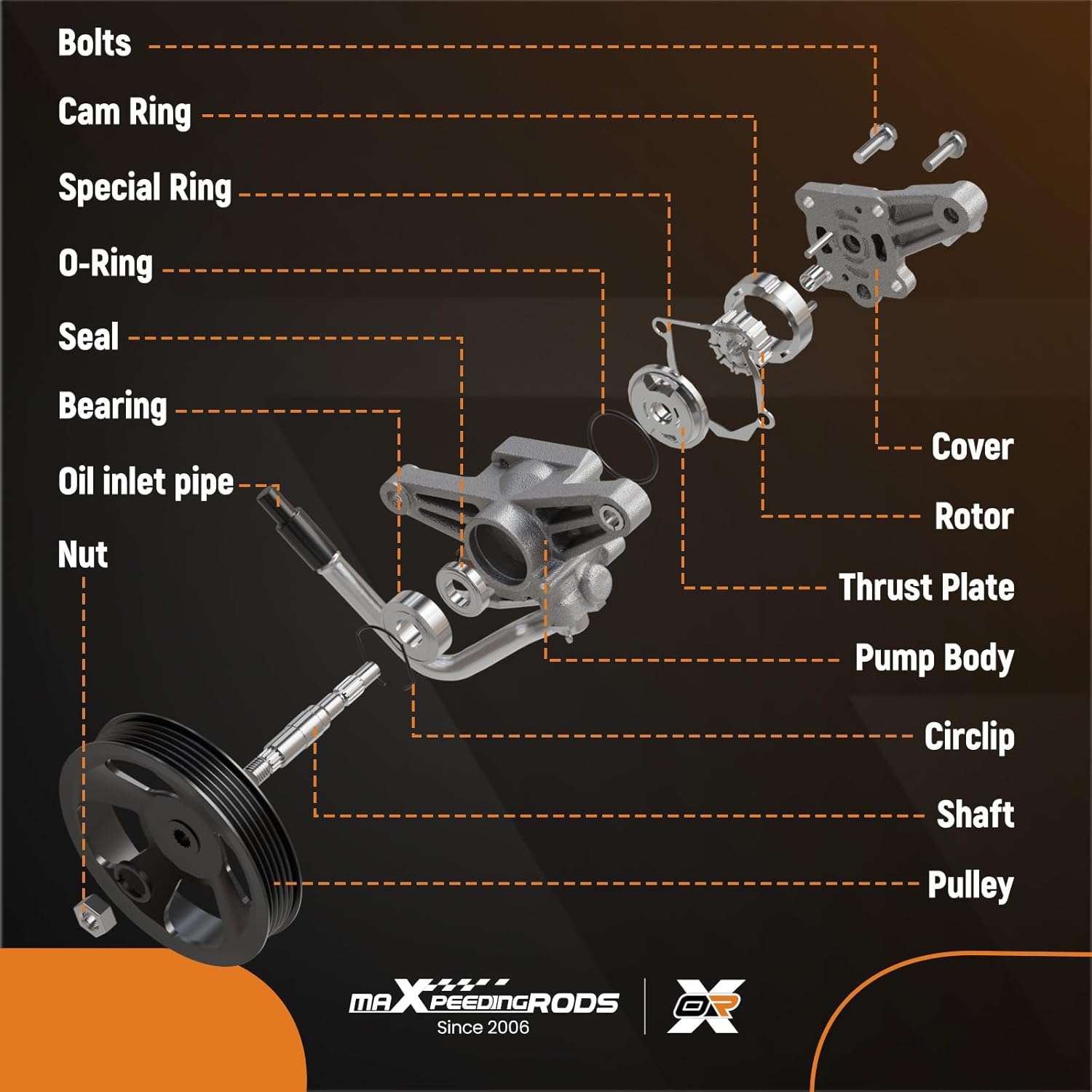 maXpeedingrods 21-5419 Power Steering Pump for Honda Accord 06-07, Element 06-11, CR-V 02-11, for Acura TSX 06-08, RSX 02-06, RDX 07-12, Replace# 56110PNBA01 56110PNBA03 56110PNBA04
