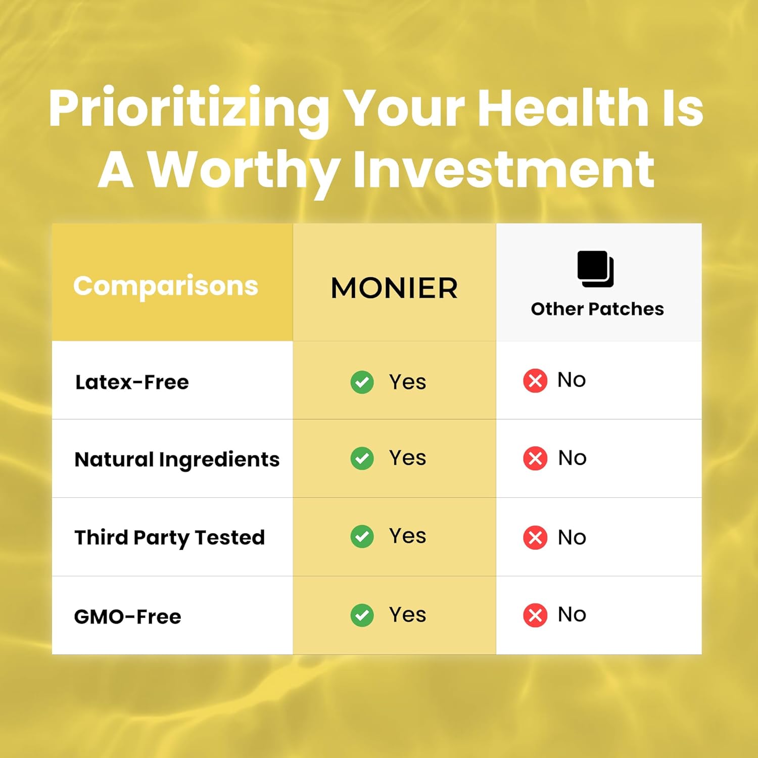 Magnesium Patches (Pack of 60) - 100% Natural Patch for Women and Men - with Calcium - Muscle and Bone Support, Calming - Enhanced Formula - Image 5