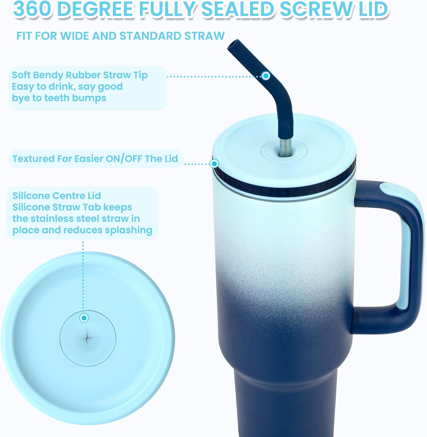 Zukro 40 oz Tumbler with Handle and Straw, Screw on Lid with Wide Straw Hole, Insulated Stainless Steel Cup Fits in Cupholder for Travel - No Sweat & Keep Drinks Cold - Dishwasher Safe & BPA Free - Image 4