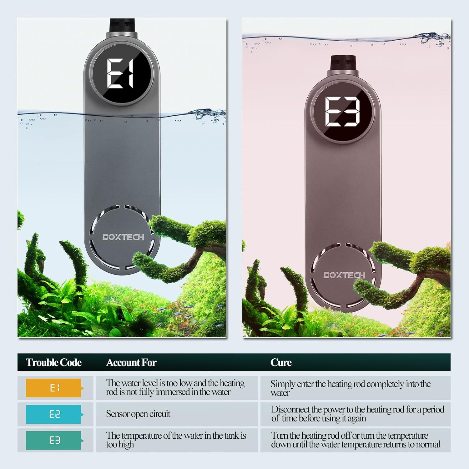 boxtech Small Submersible Aquarium Heater - 100w Fish Tank Heater, Mini Turtle Betta Tanks Heaters with External Adjustable Temperature Controller for 12 to 25 Gallon Tanks